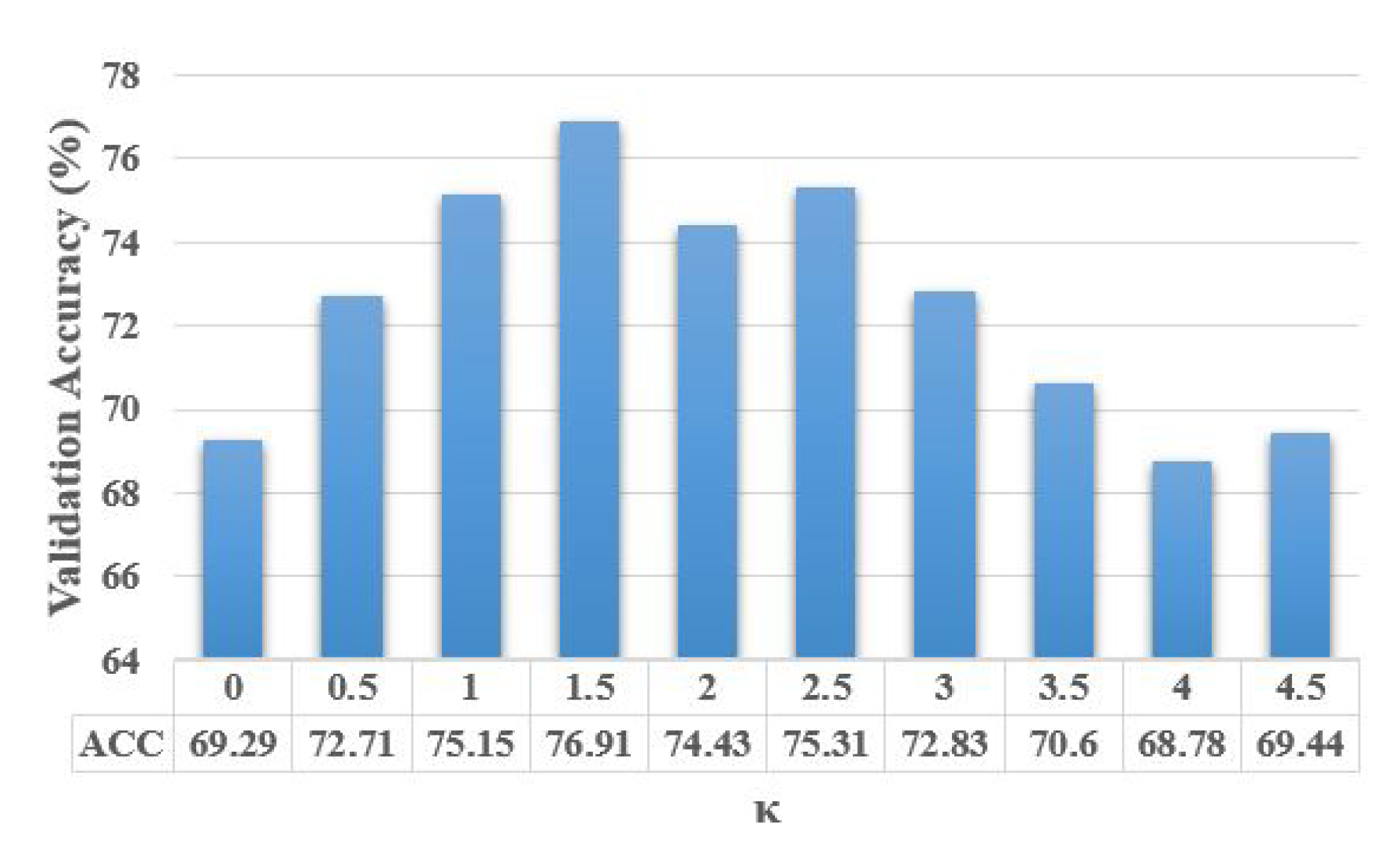 Sensors 21 01846 g004