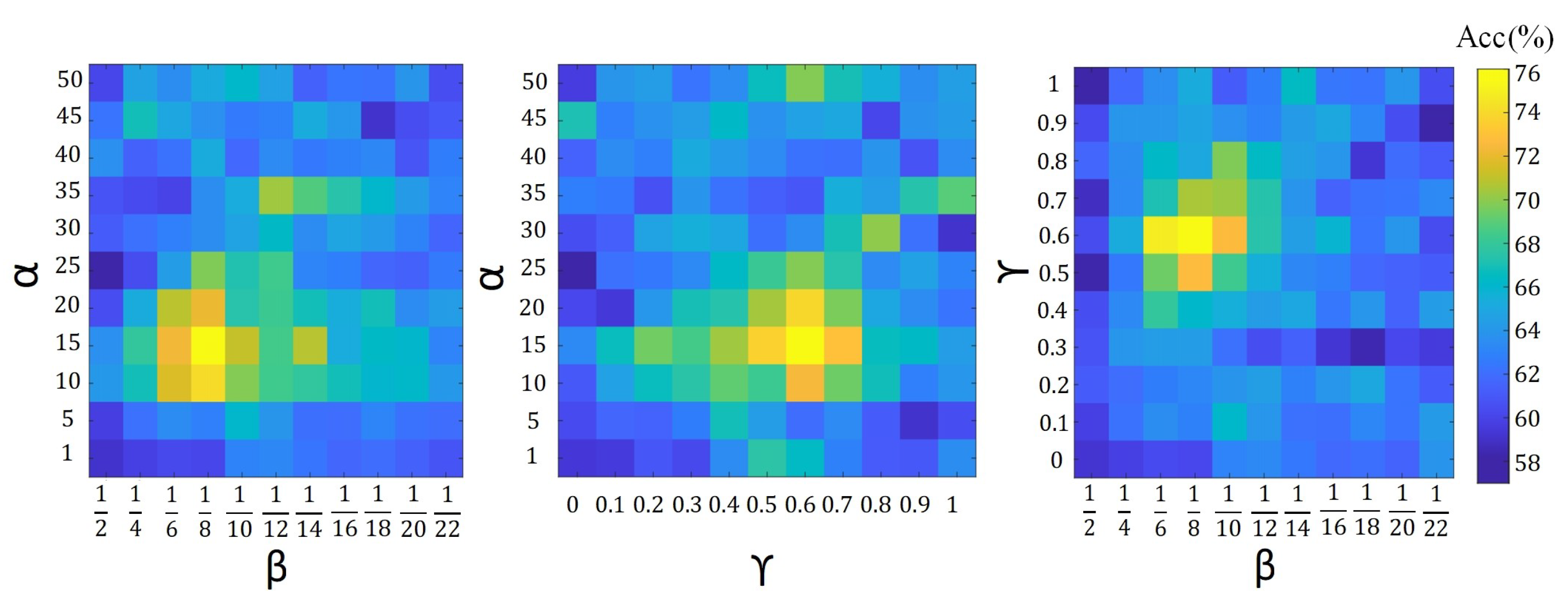 Sensors 21 01846 g006