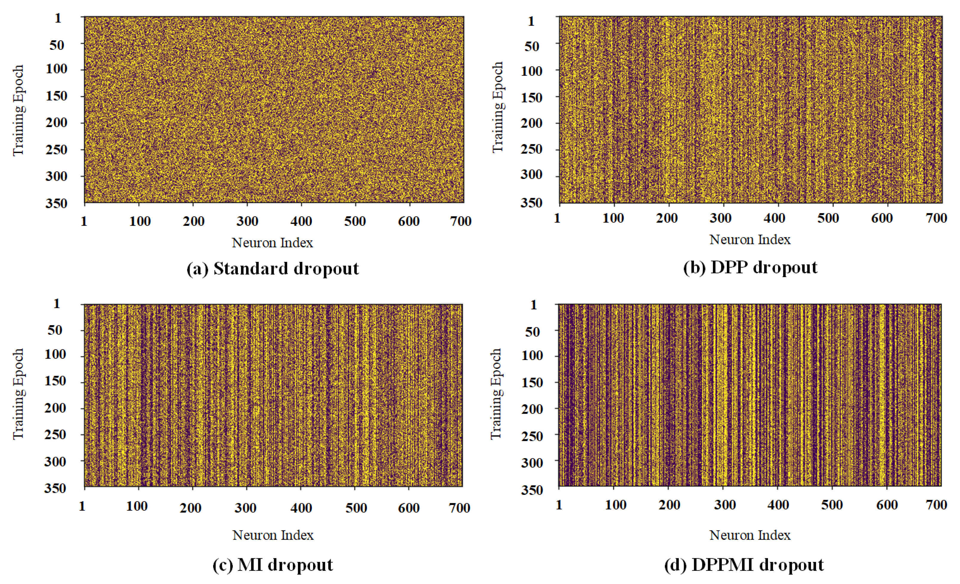 Sensors 21 01846 g007