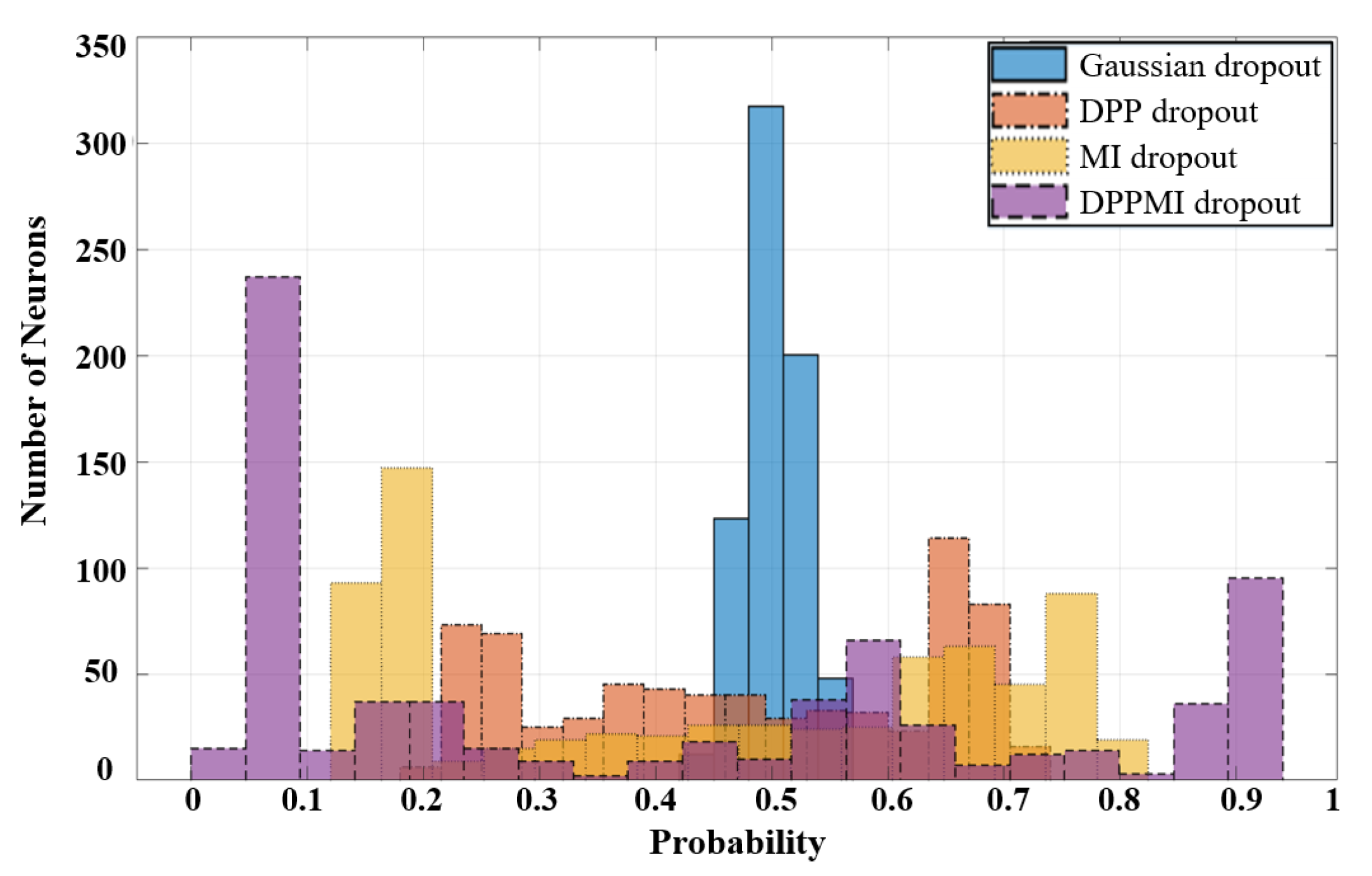 Sensors 21 01846 g008