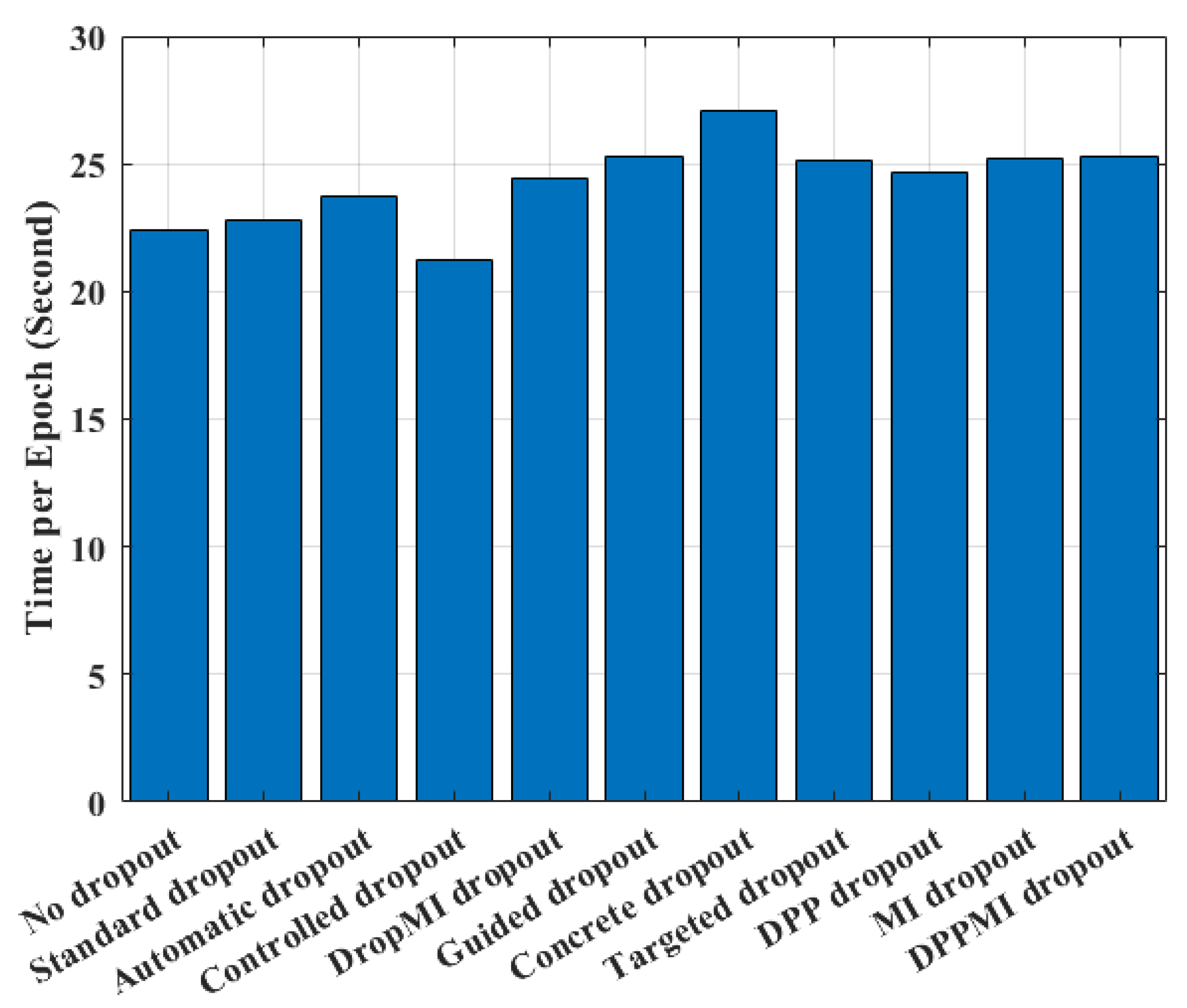 Sensors 21 01846 g009