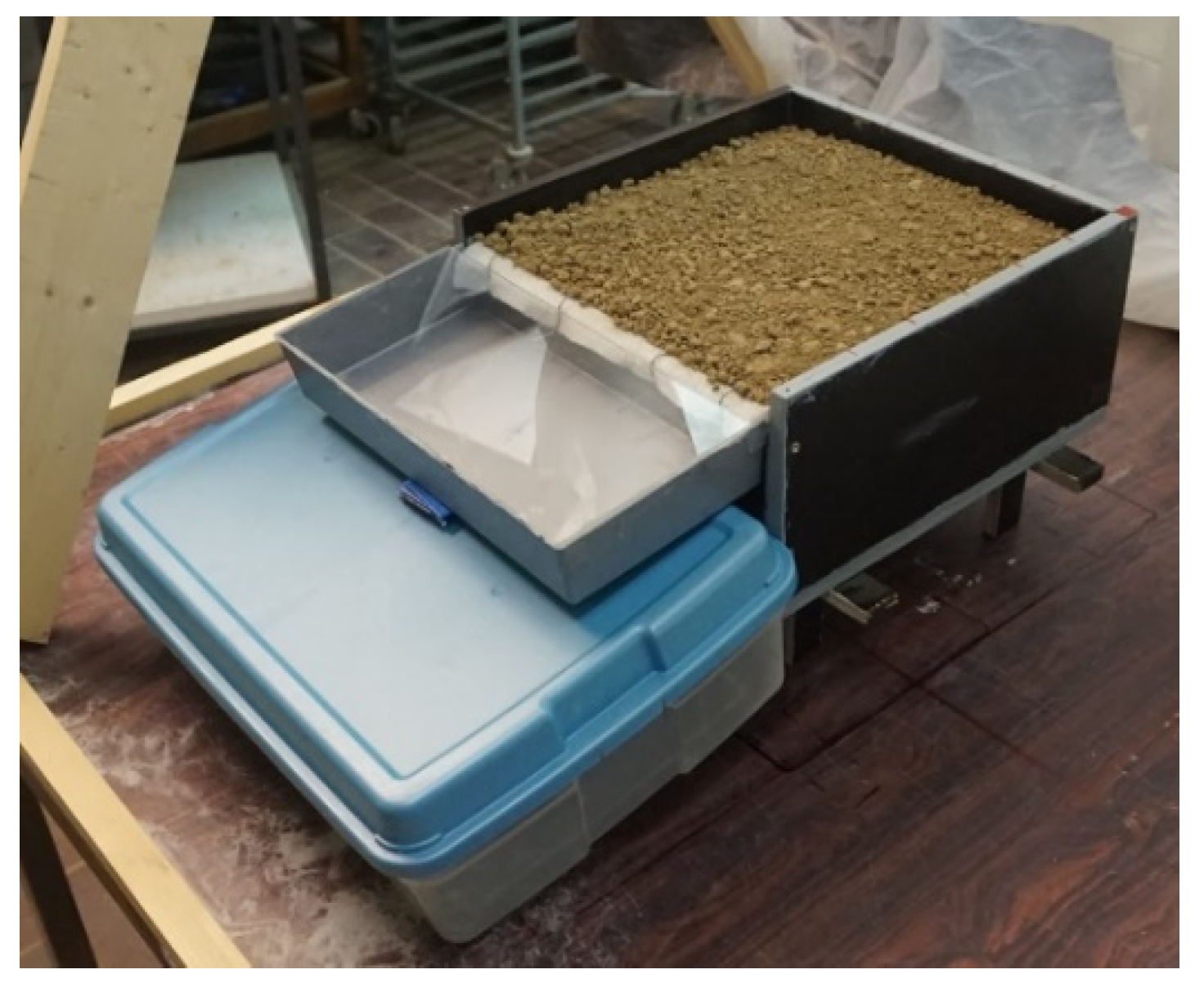 Sensors 21 01850 g002