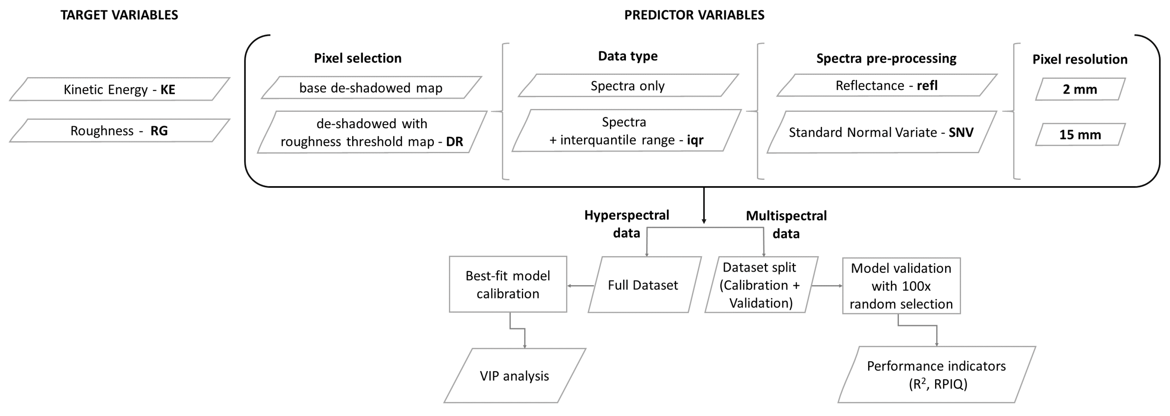 Sensors 21 01850 g006