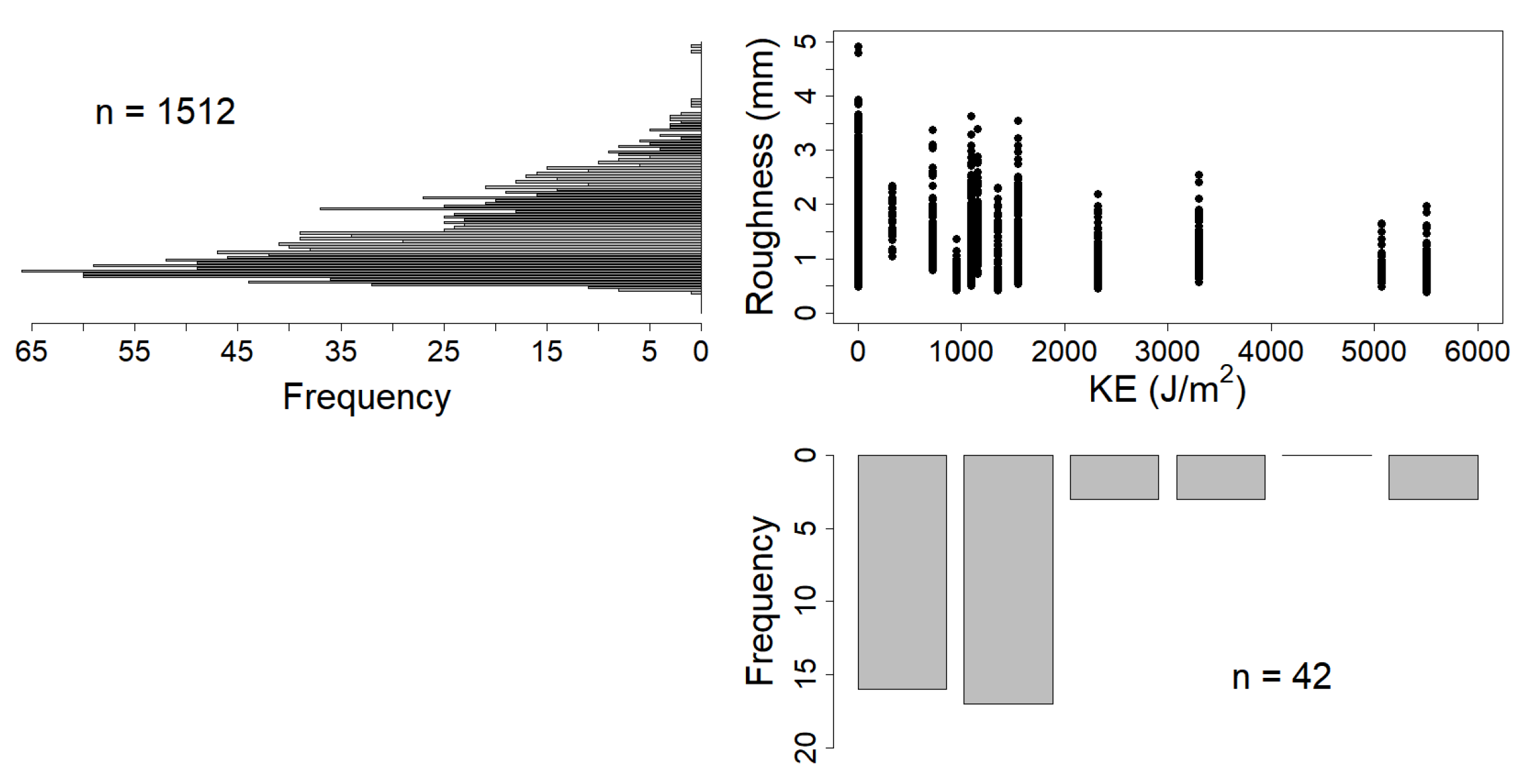 Sensors 21 01850 g008