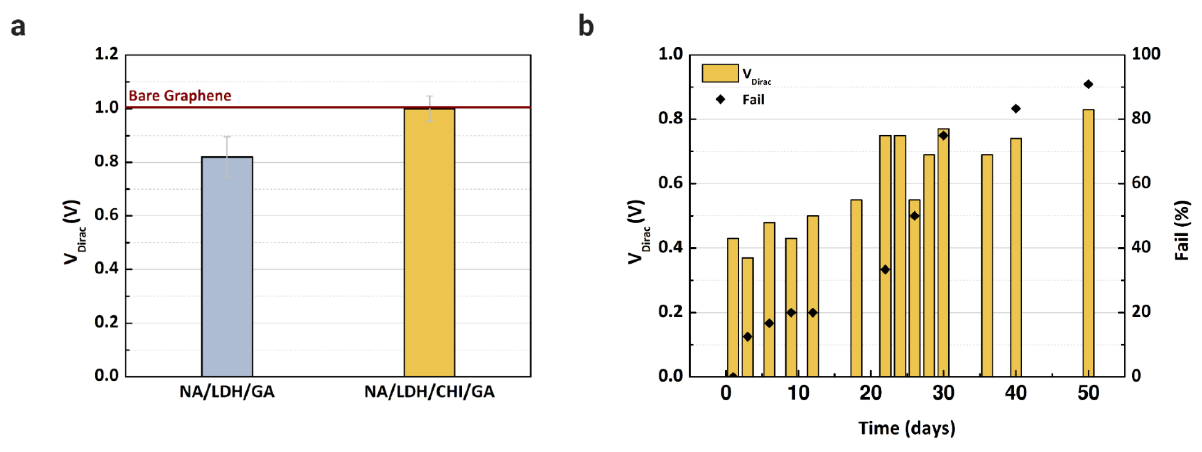 Sensors 21 01852 g006 Sensors 21 01852 g006