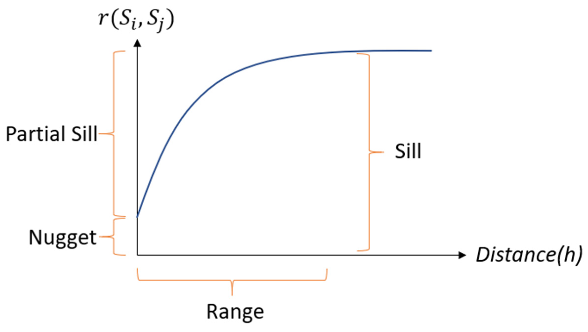 Sensors 21 01853 g007
