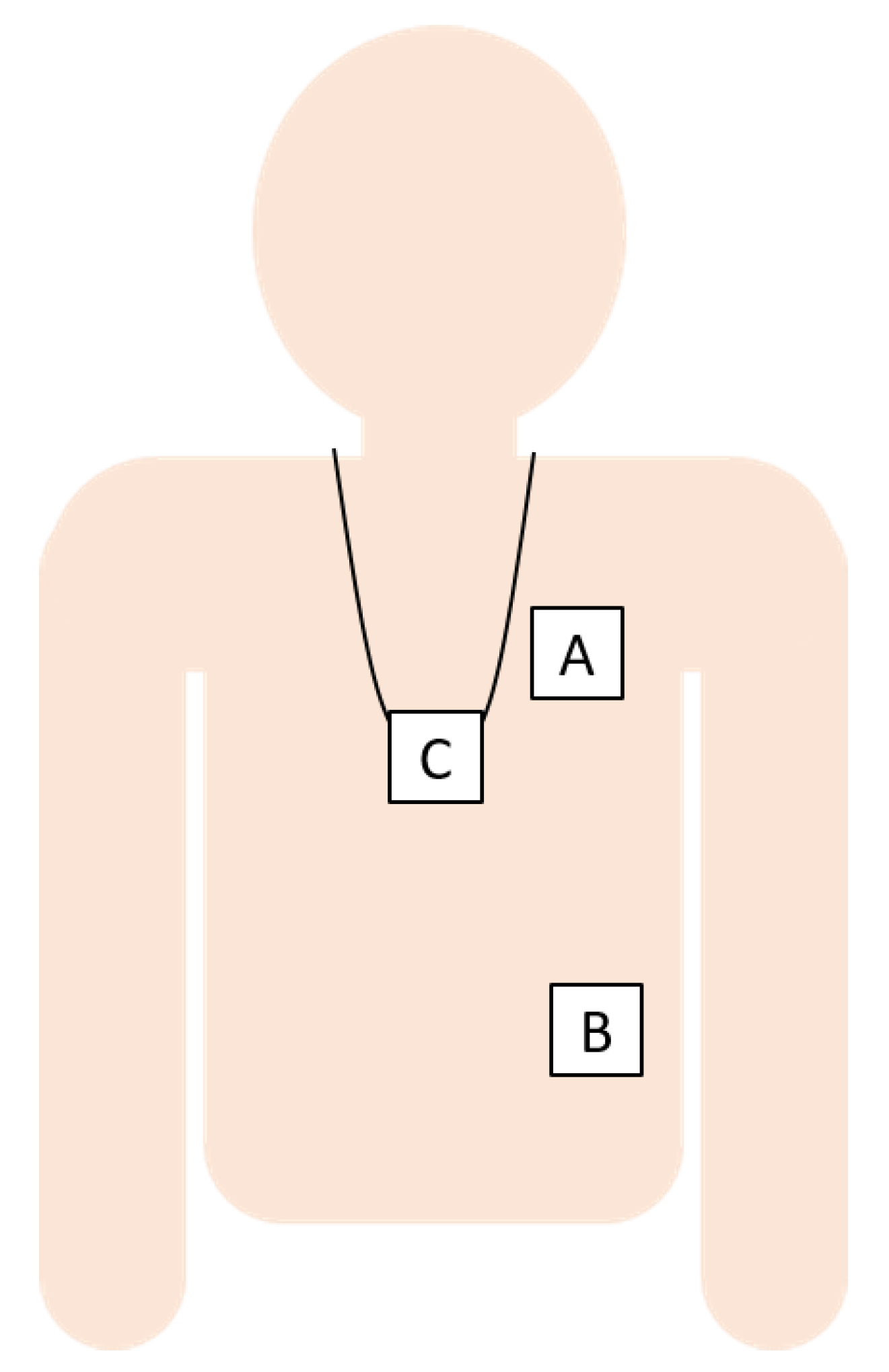 Sensors 21 01854 g001