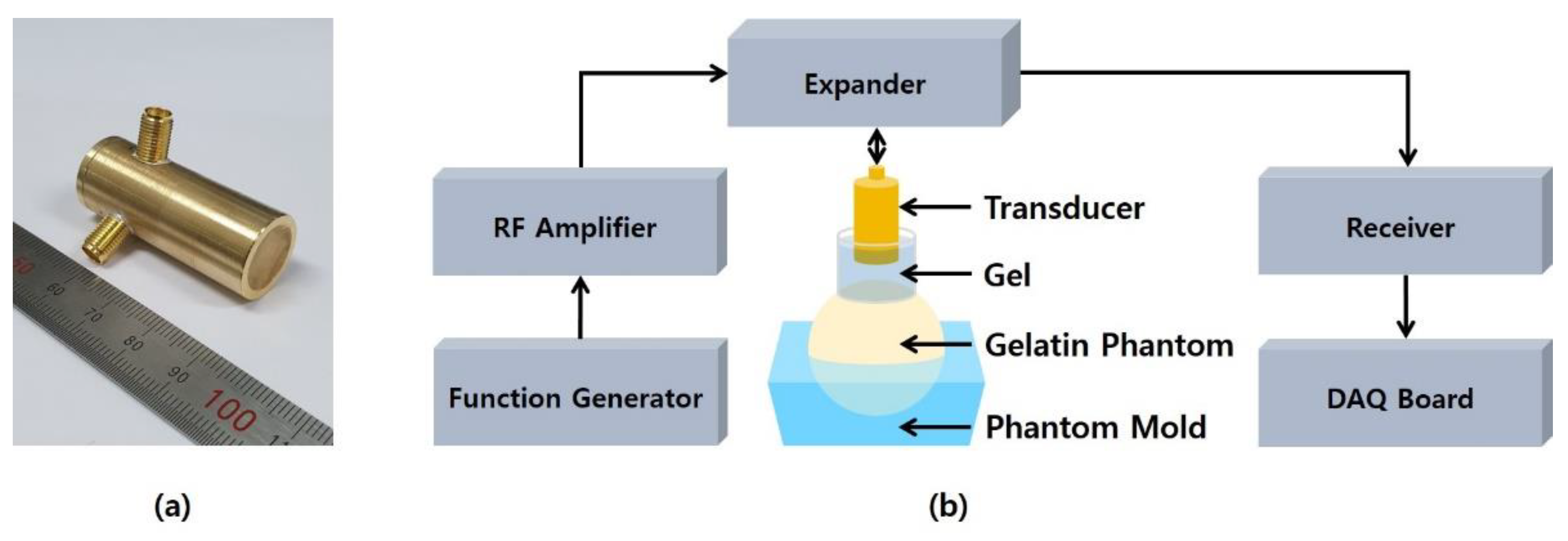 Sensors 21 01857 g004