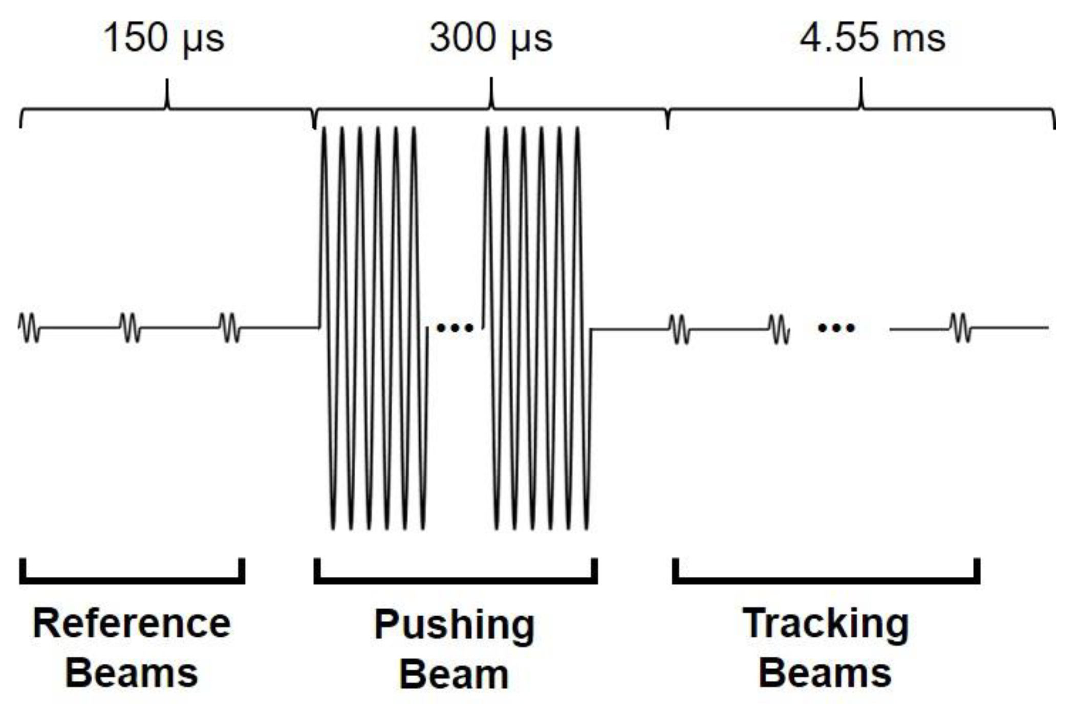 Sensors 21 01857 g005