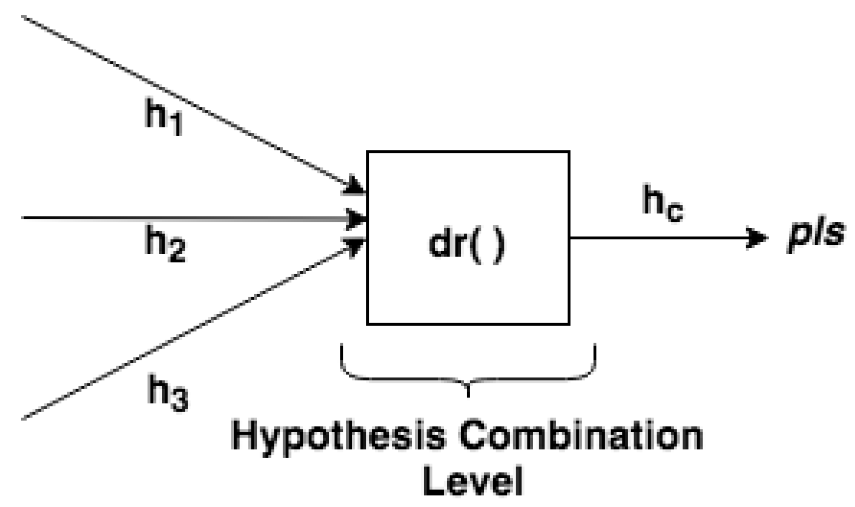 Sensors 21 01863 g010