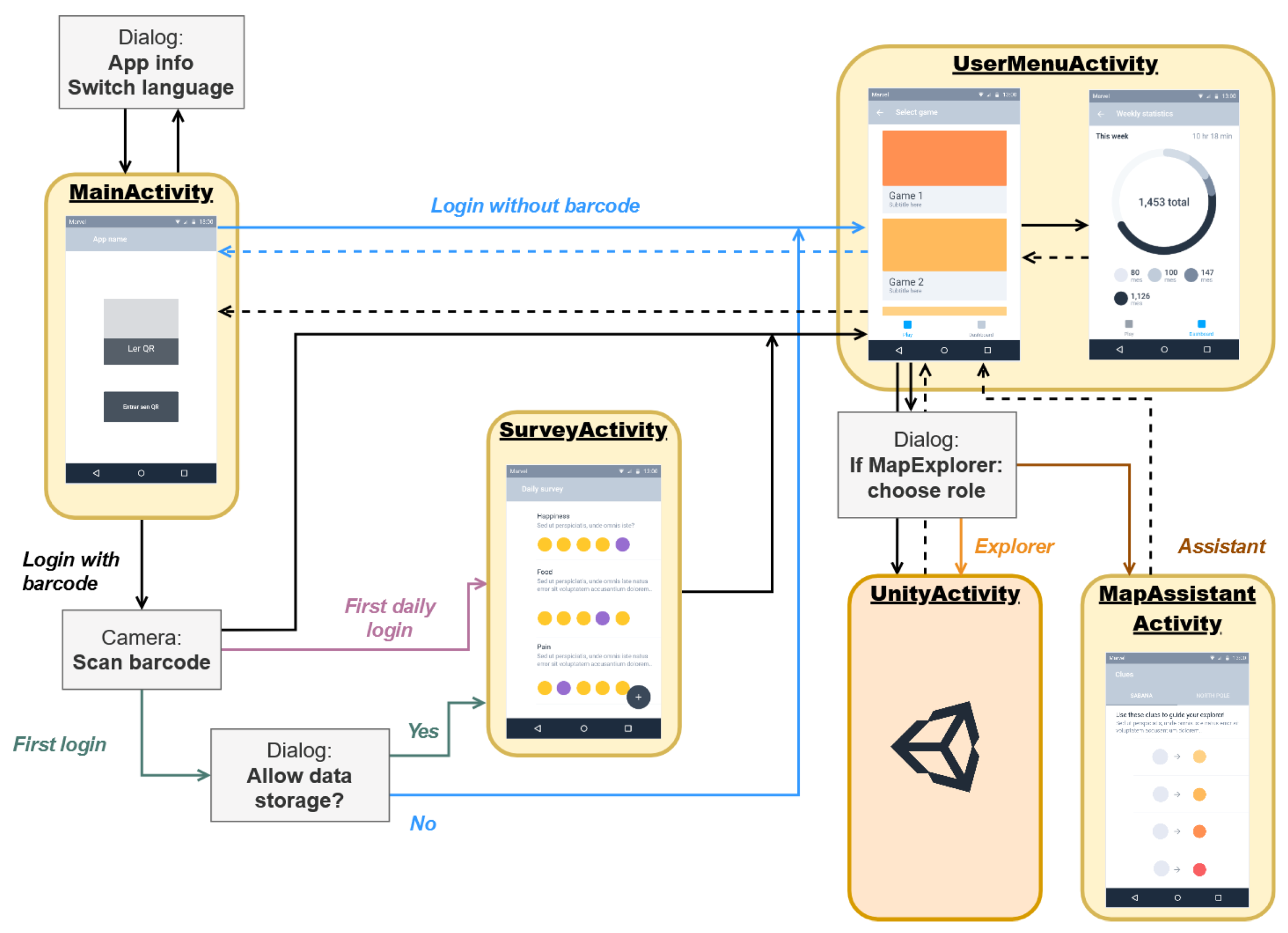Sensors 21 01865 g003