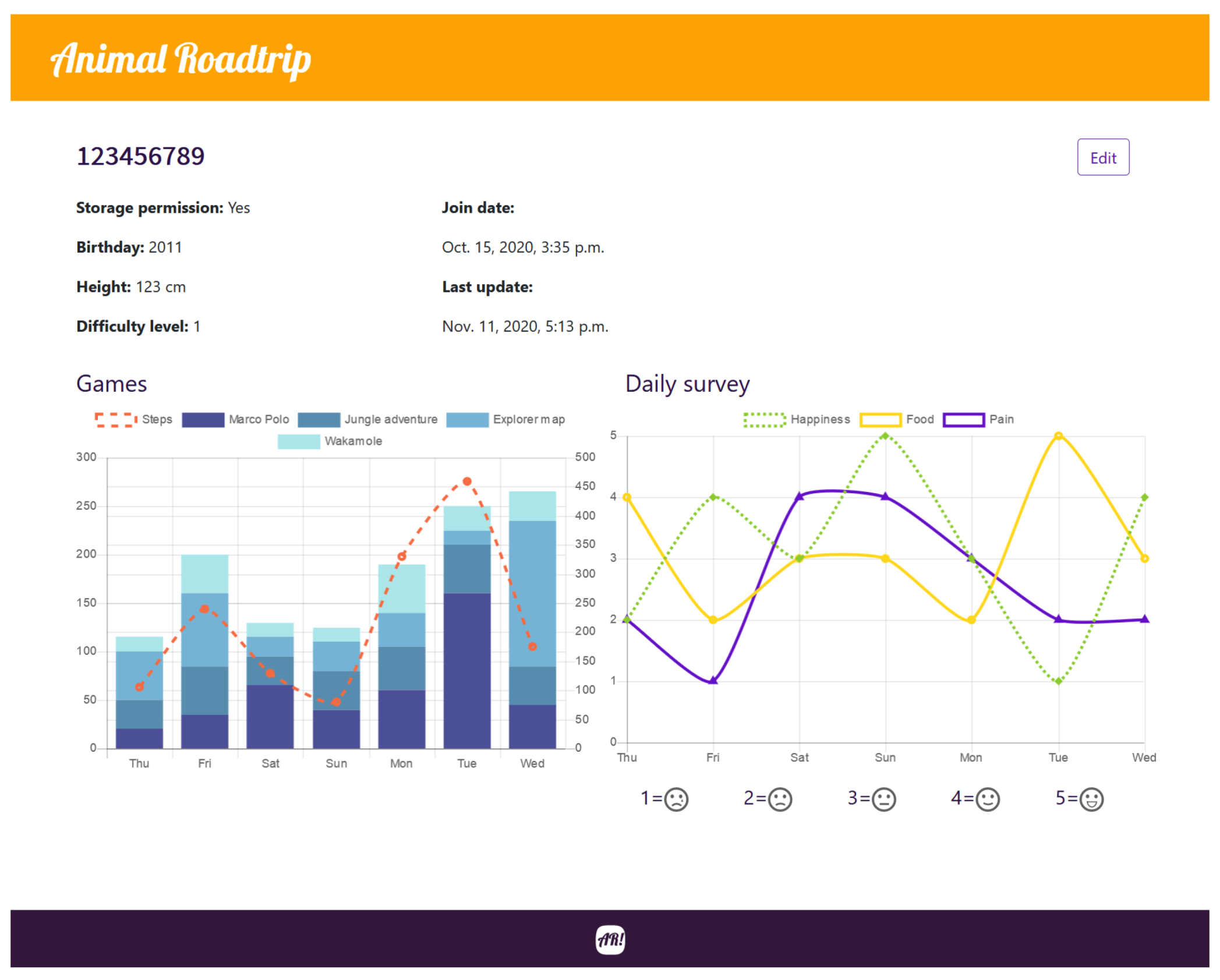 Sensors 21 01865 g005