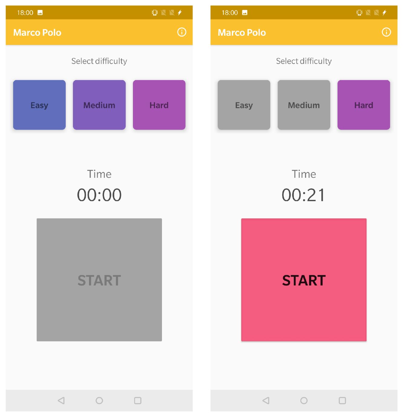 Sensors 21 01865 g008