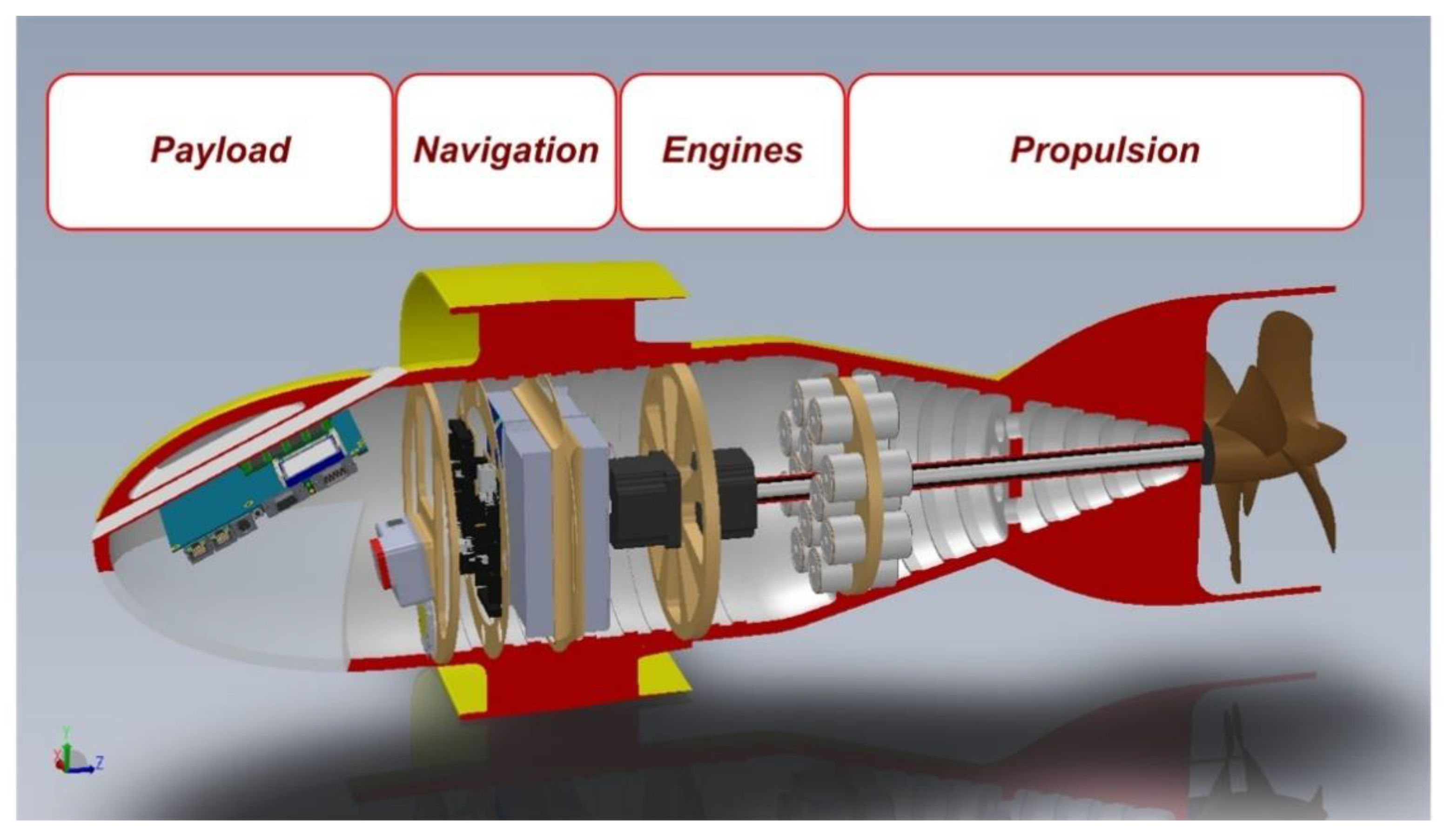 Sensors 21 01866 g003