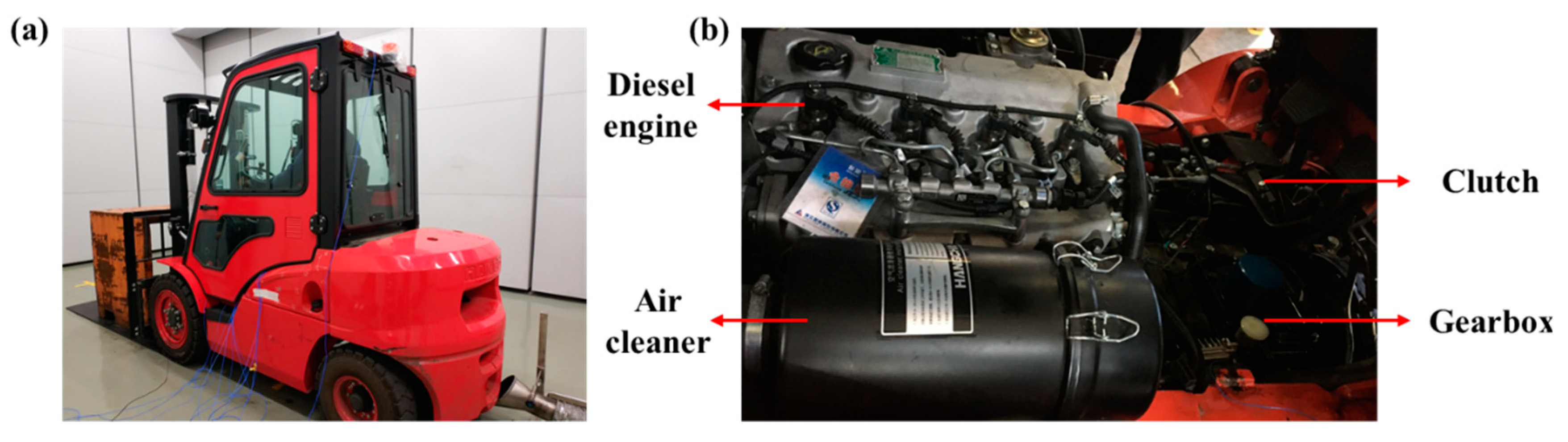 Sensors 21 01868 g012
