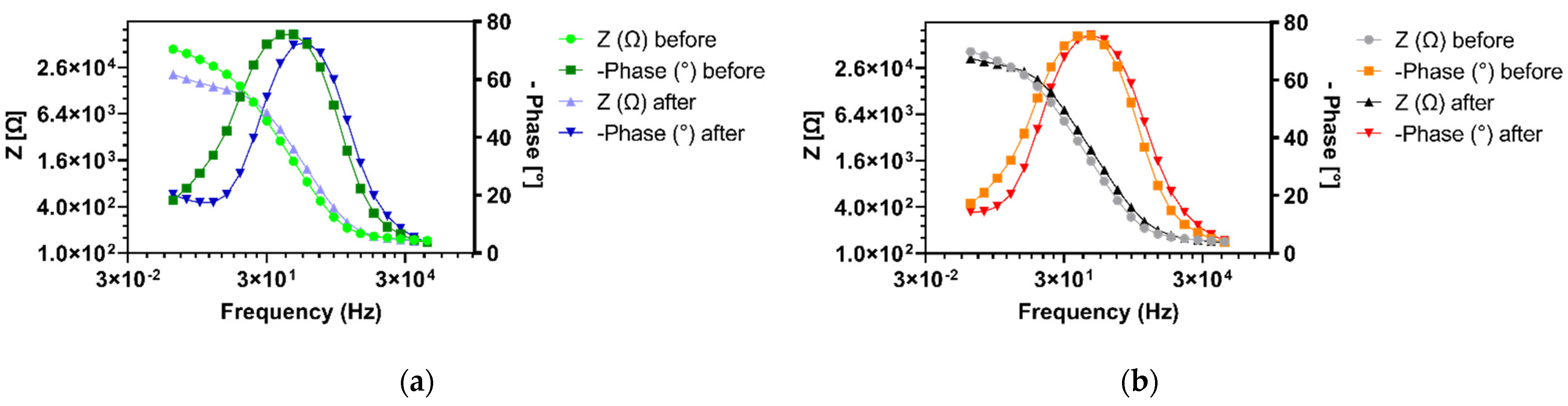 Sensors 21 01872 g007 Sensors 21 01872 g007