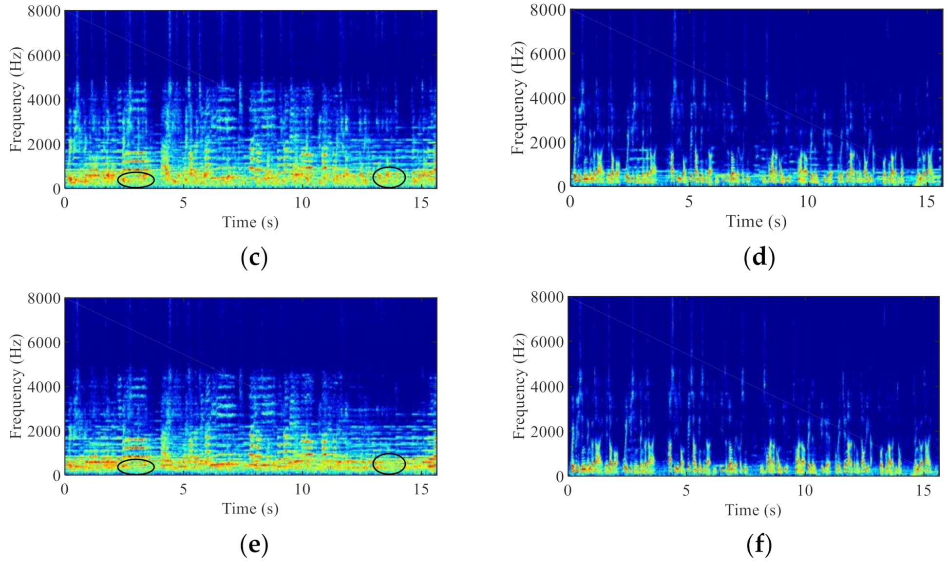 Sensors 21 01878 g006b Sensors 21 01878 g006b