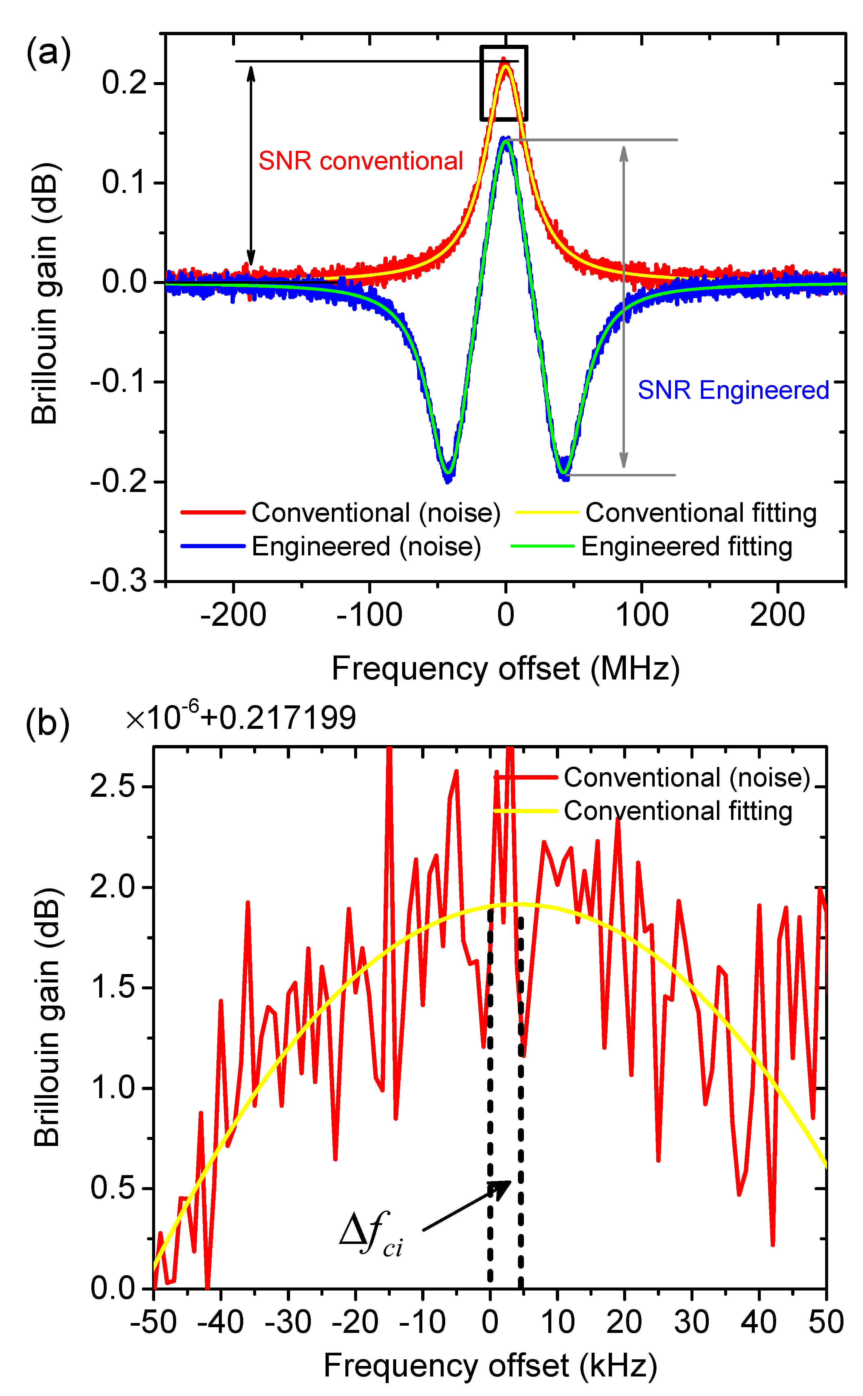 Sensors 21 01881 g002 Sensors 21 01881 g002