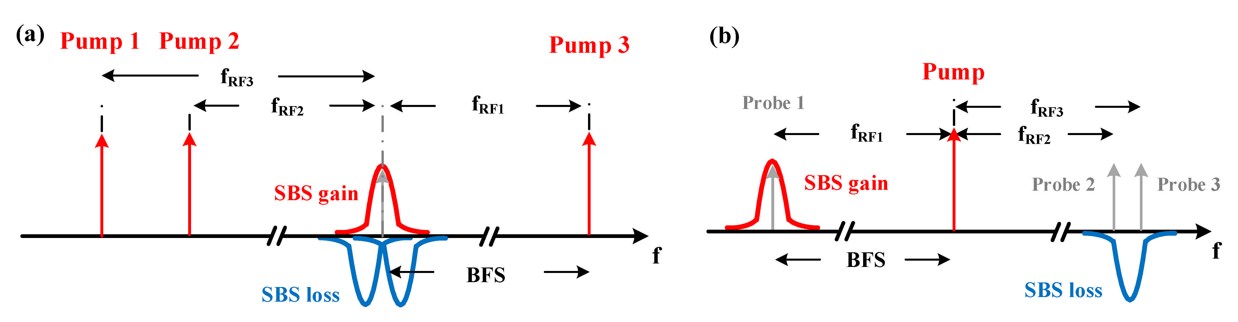 Sensors 21 01881 g004 Sensors 21 01881 g004