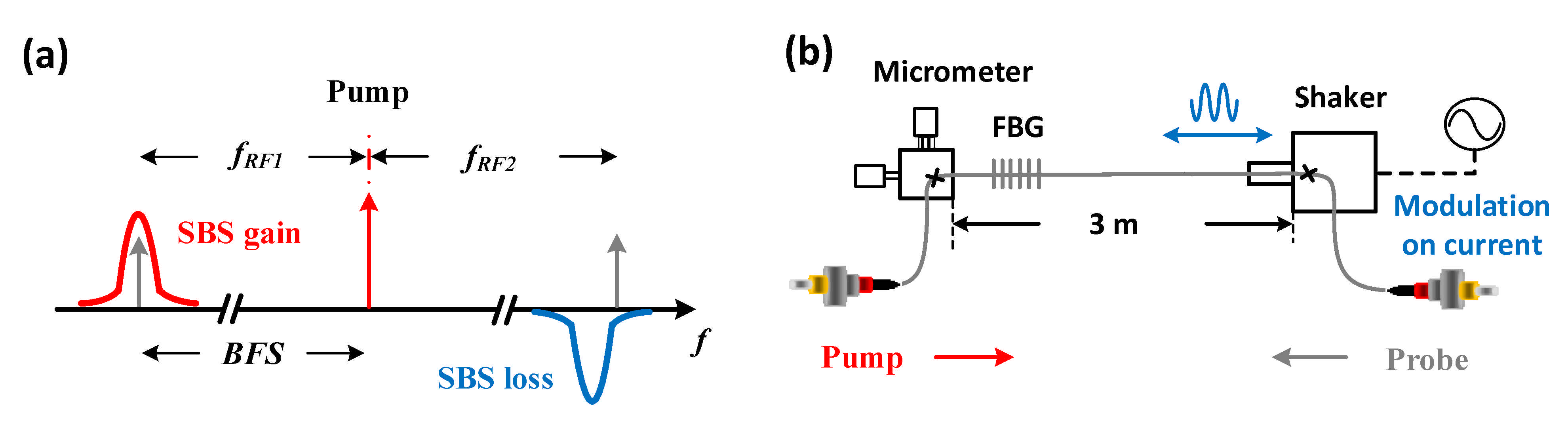 Sensors 21 01881 g008 Sensors 21 01881 g008