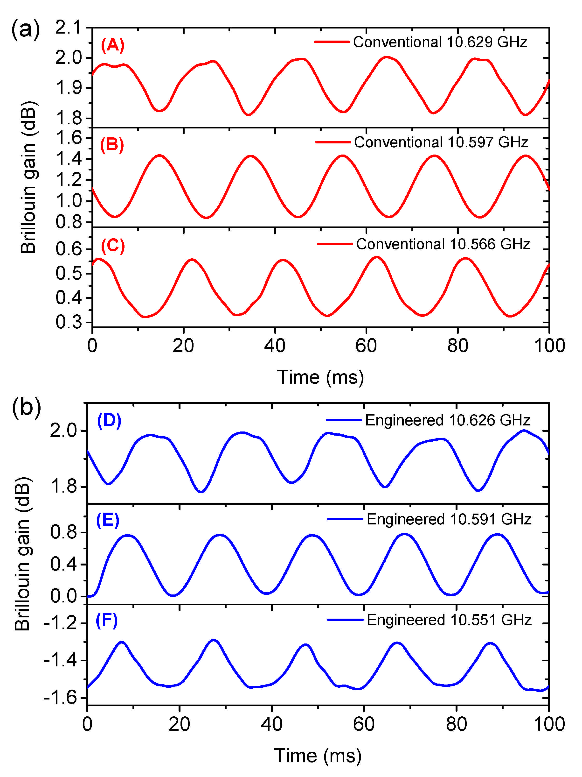 Sensors 21 01881 g010 Sensors 21 01881 g010