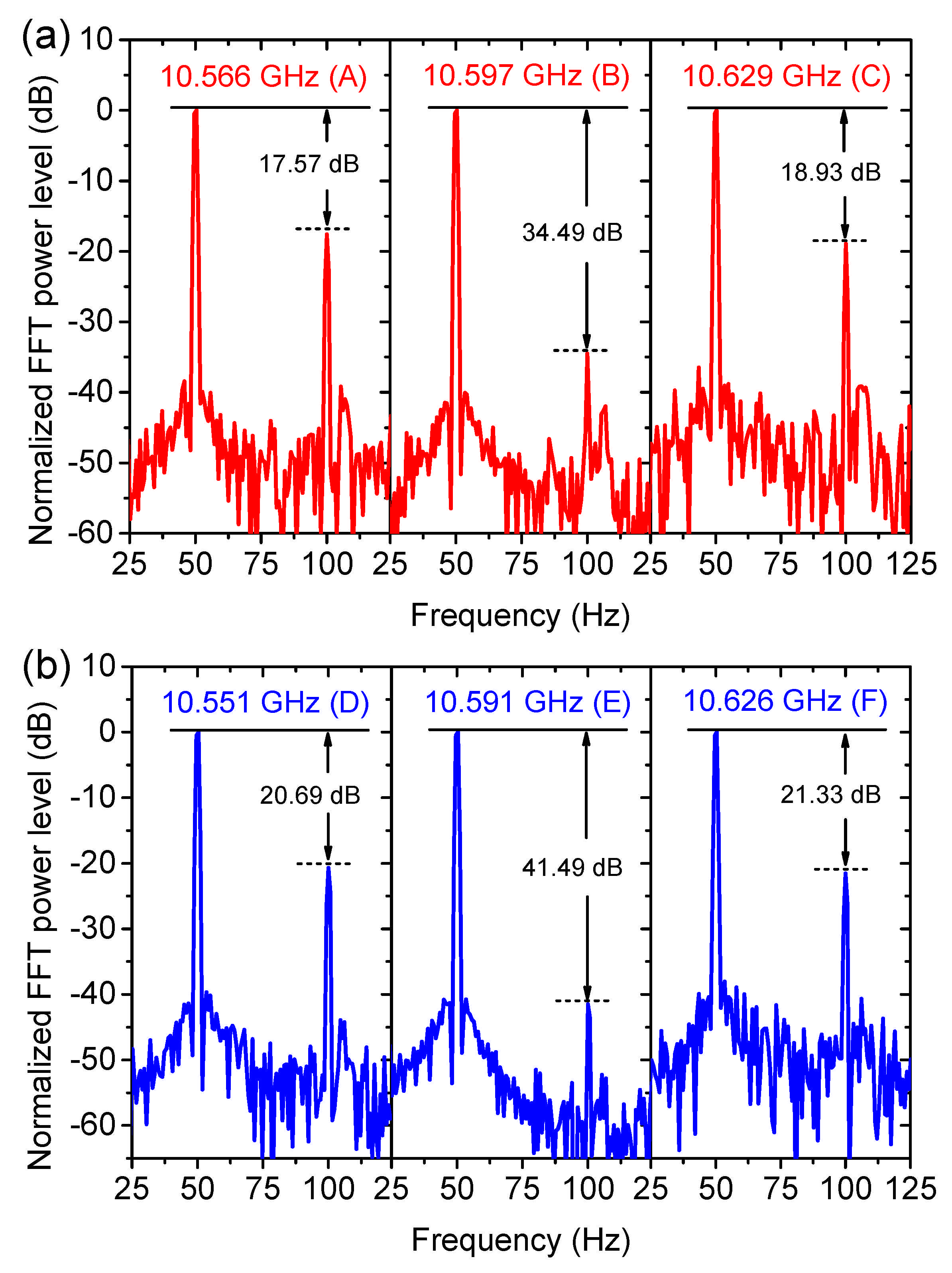 Sensors 21 01881 g011 Sensors 21 01881 g011
