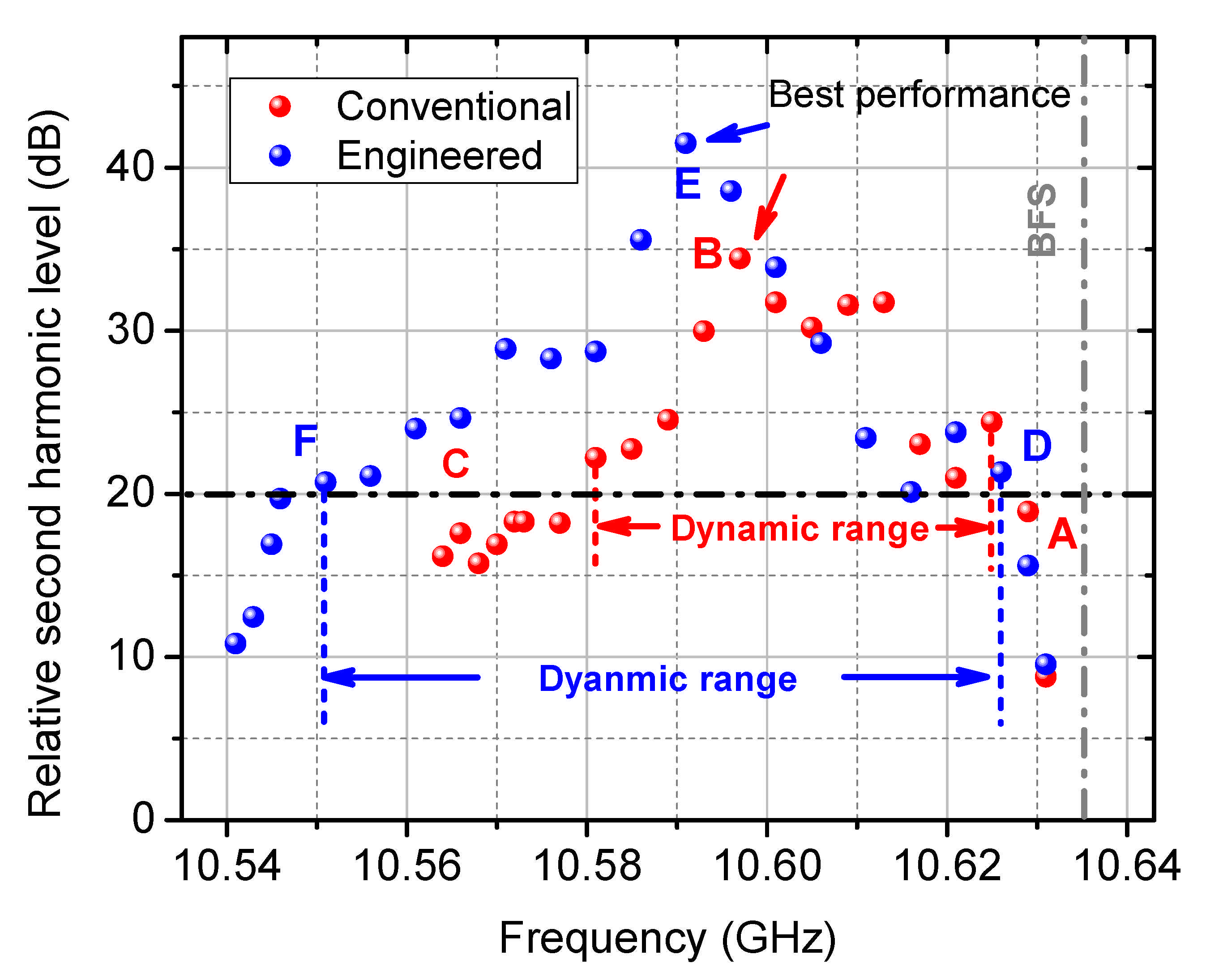 Sensors 21 01881 g012 Sensors 21 01881 g012