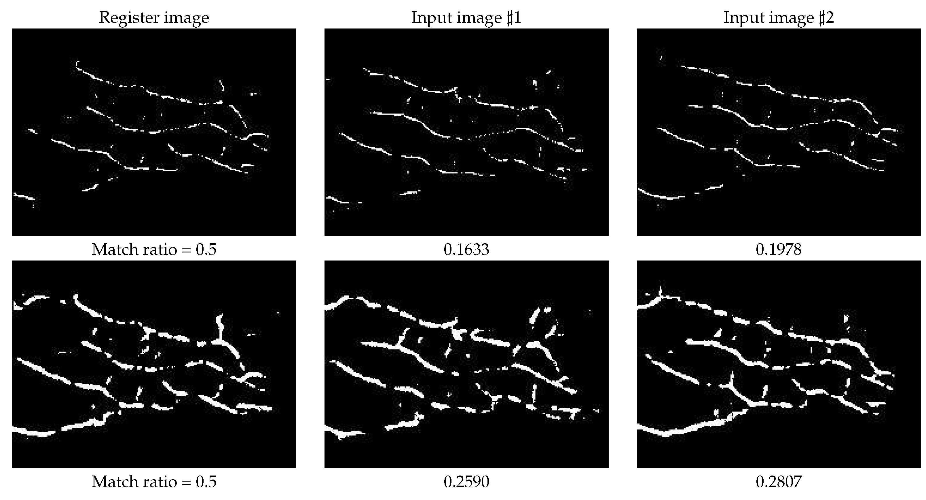 Sensors 21 01885 g006