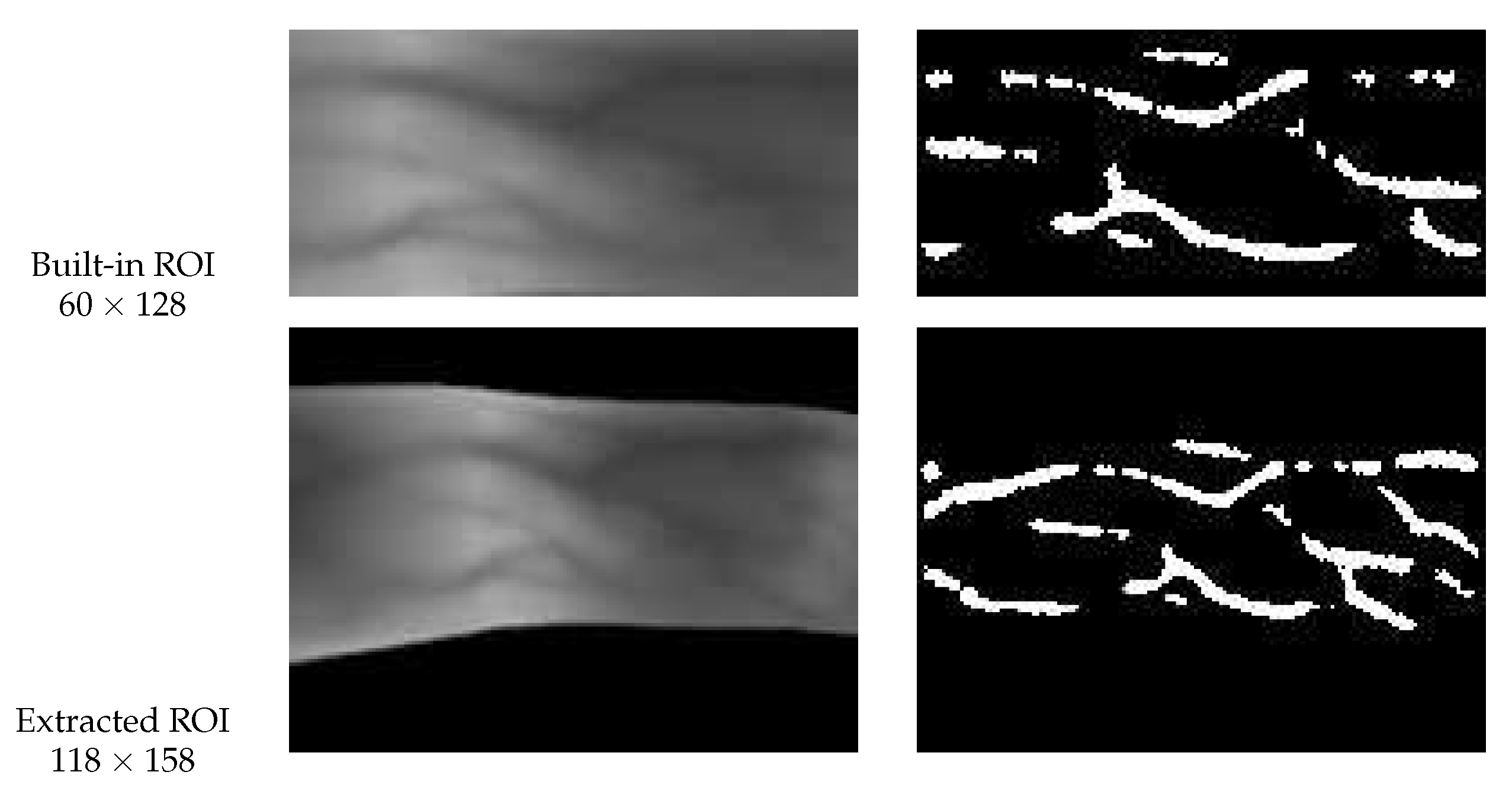 Sensors 21 01885 g008