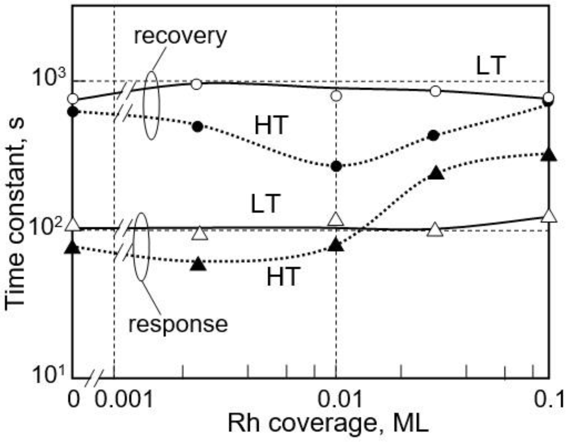 Sensors 21 01886 g004 Sensors 21 01886 g004