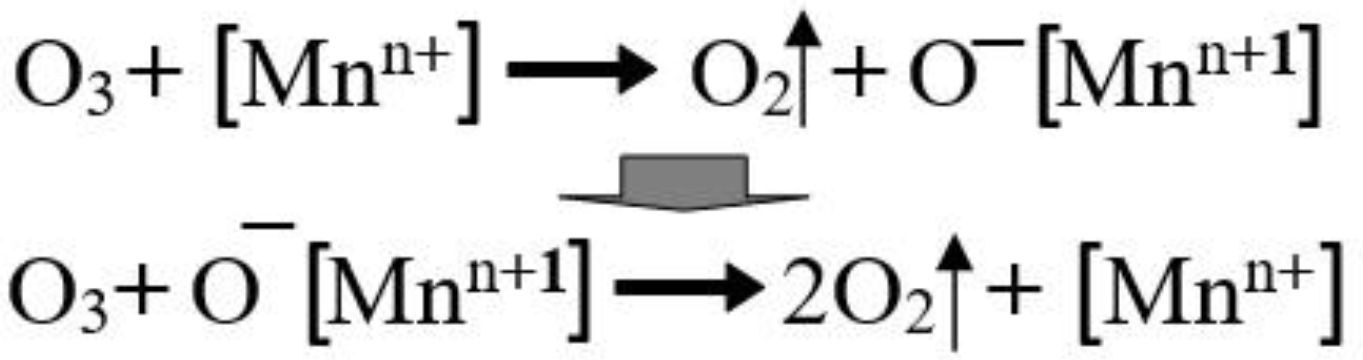 Sensors 21 01886 sch002 Sensors 21 01886 sch002