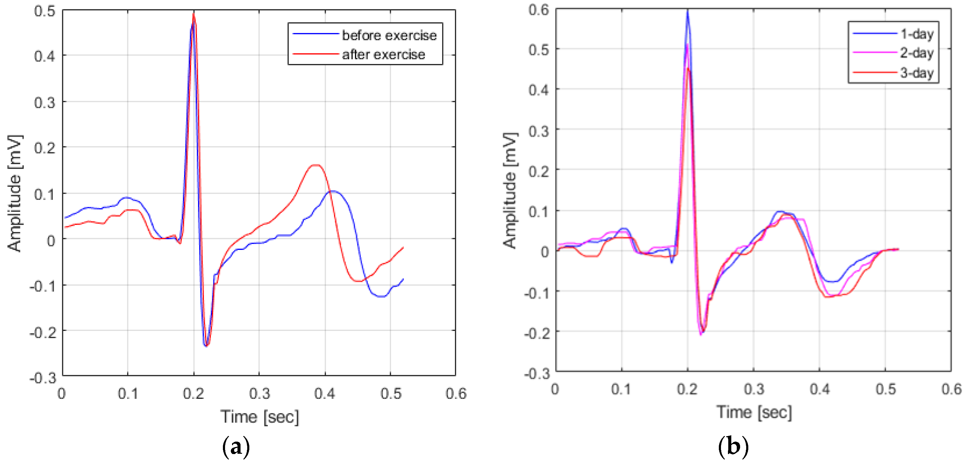Sensors 21 01887 g001 Sensors 21 01887 g001