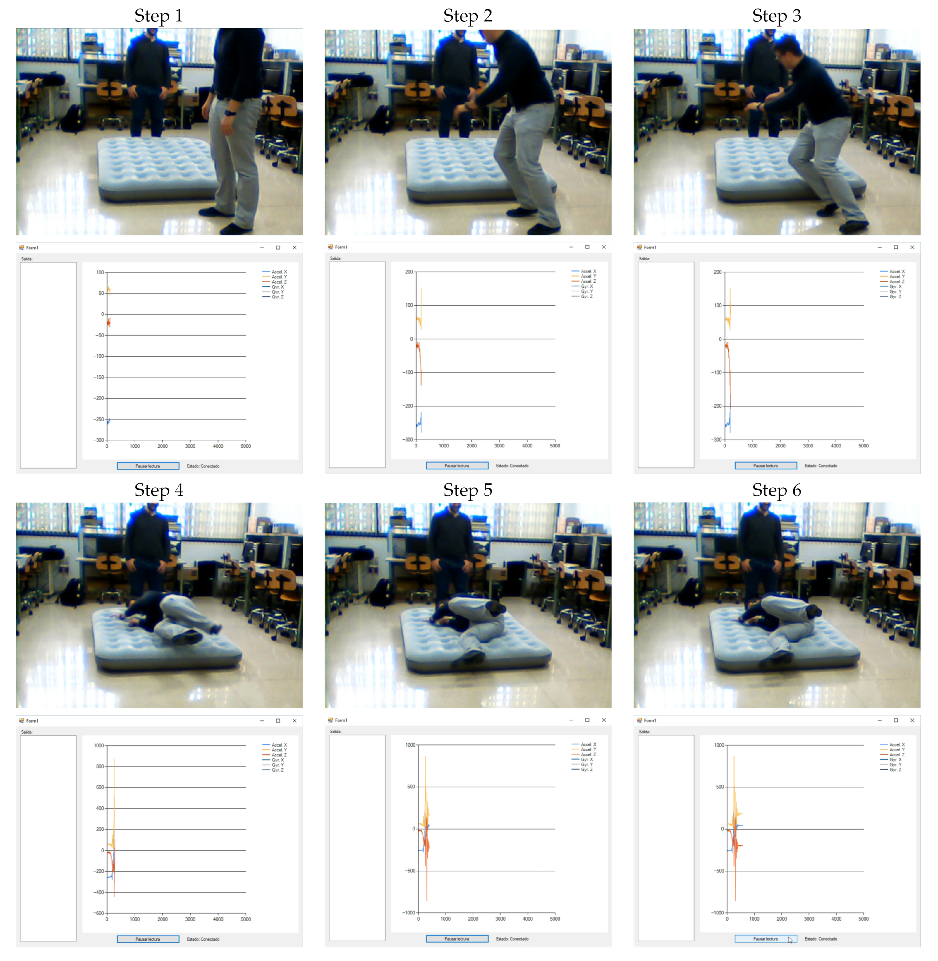 Sensors 21 01889 g002