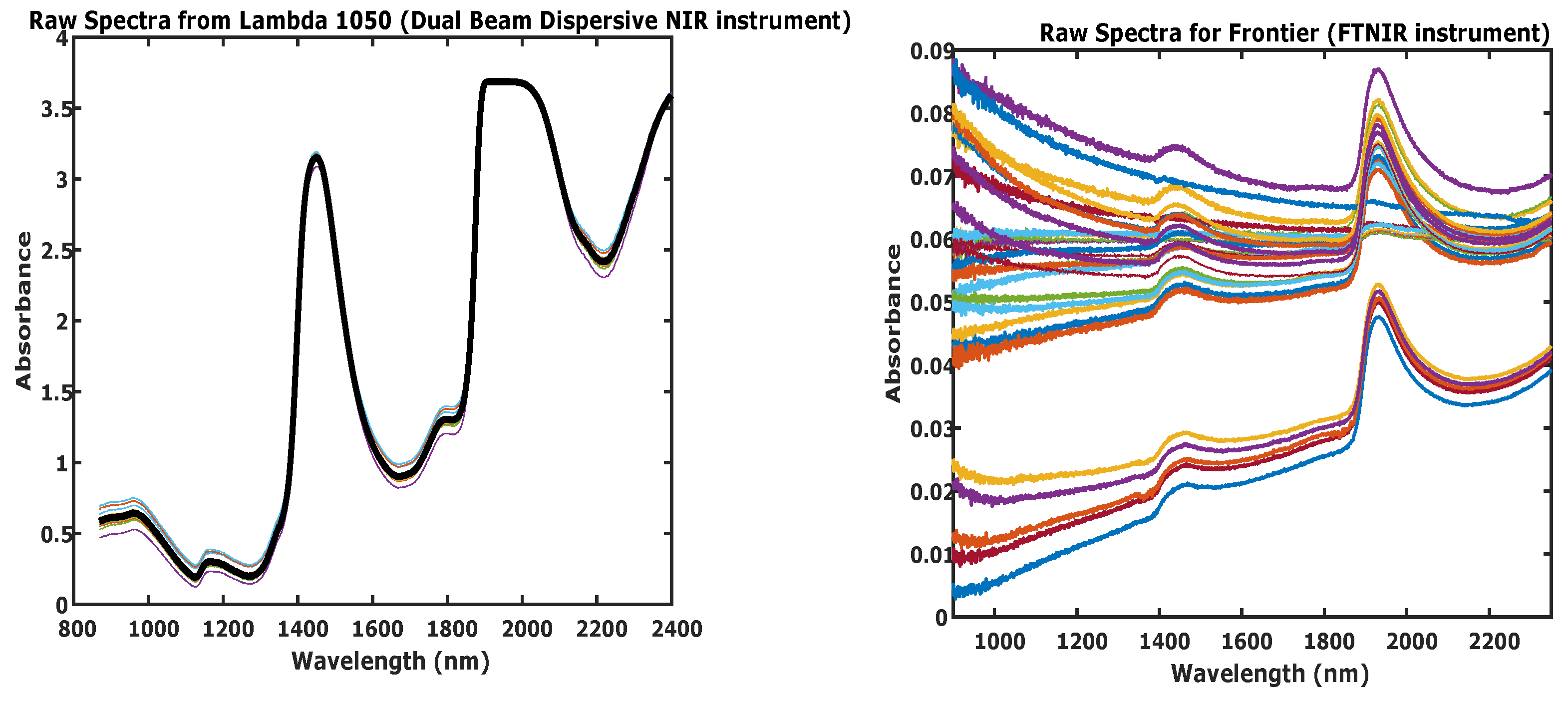 Sensors 21 01891 g001 Sensors 21 01891 g001