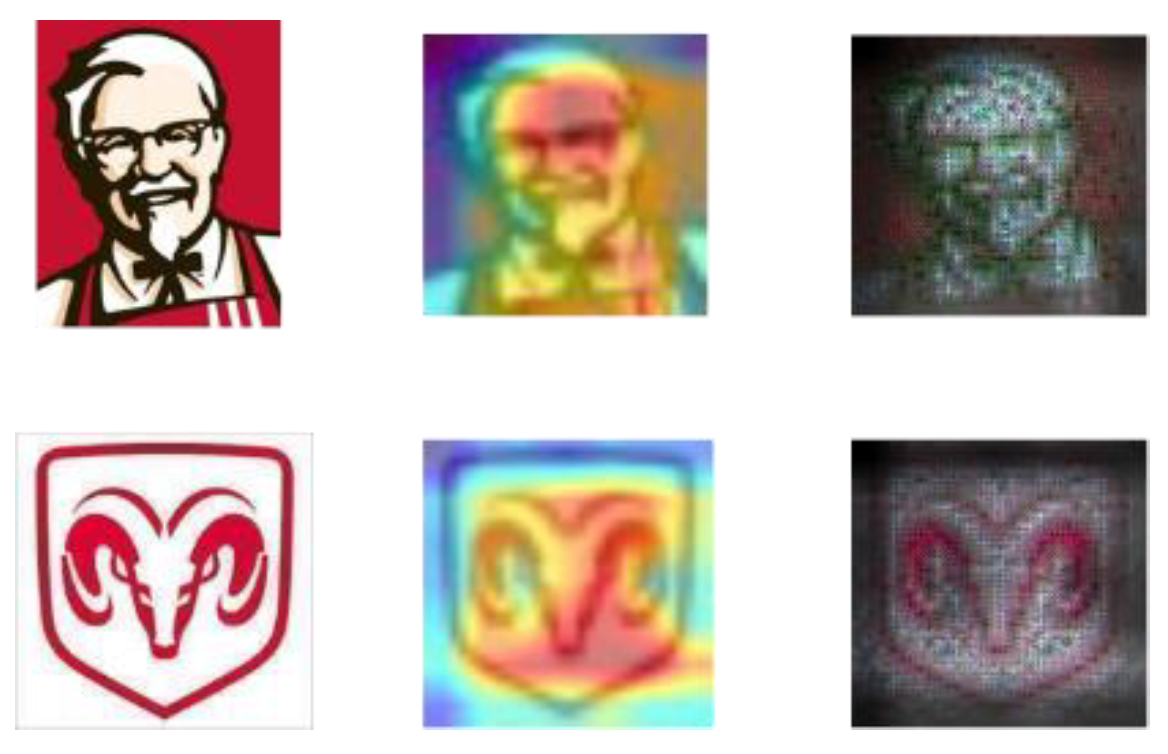 Sensors 21 01894 g001 550