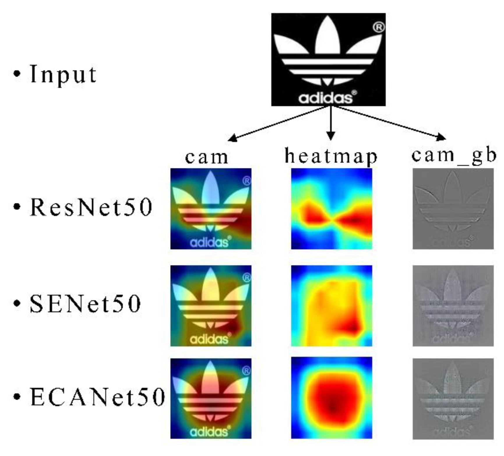 Sensors 21 01894 g007 550
