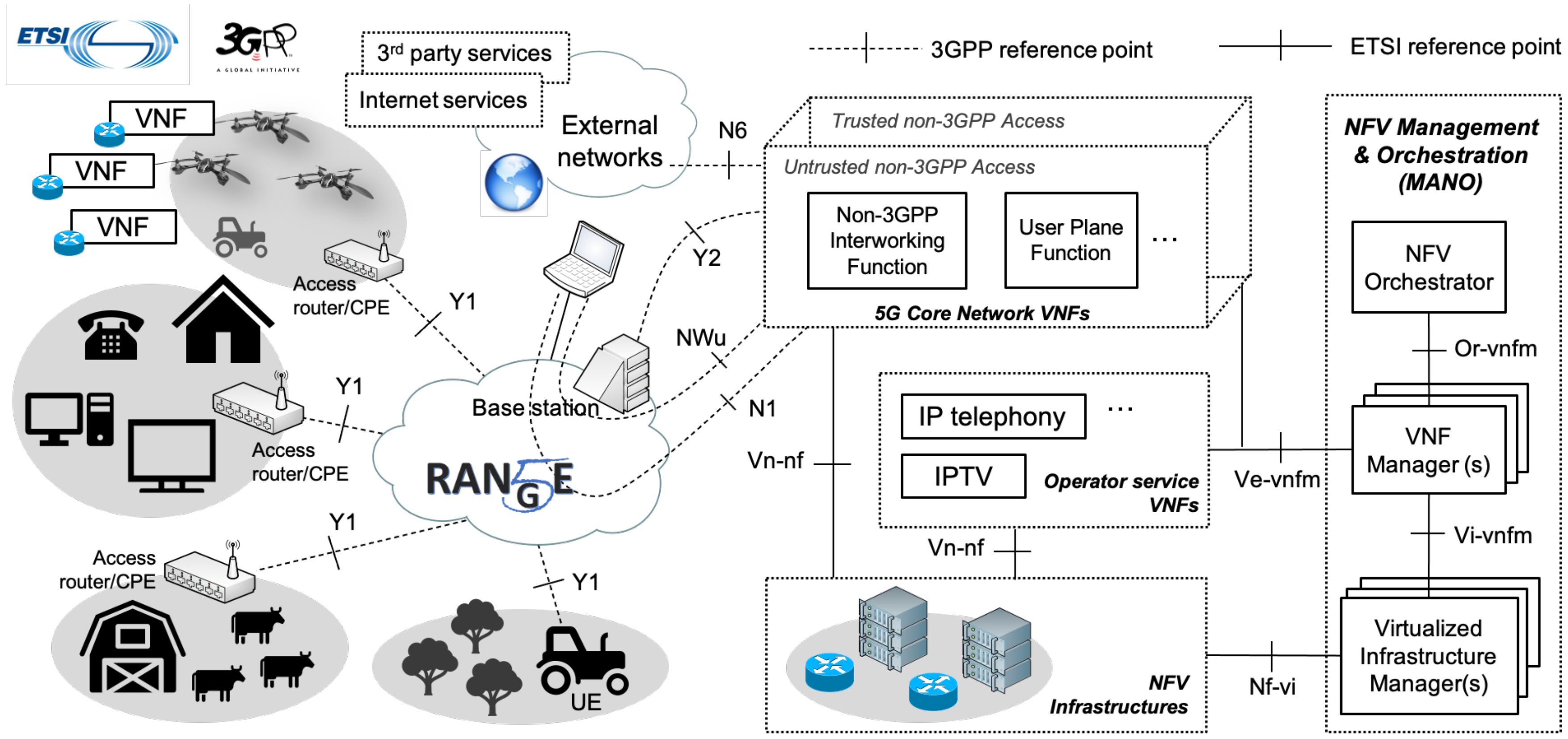 Sensors 21 01897 g002