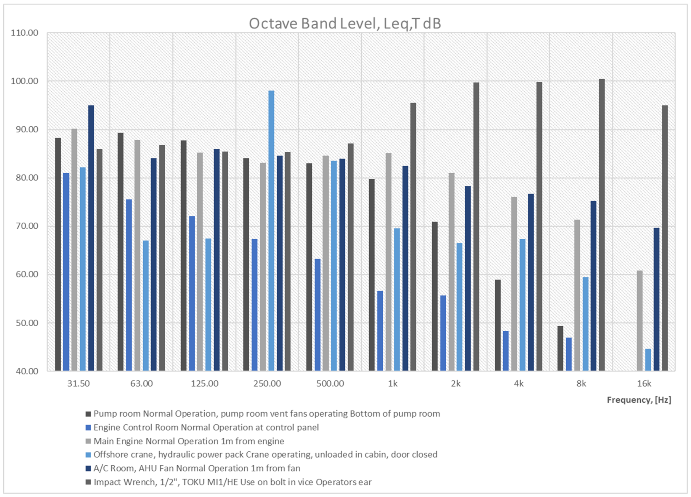 Sensors 21 01898 g007