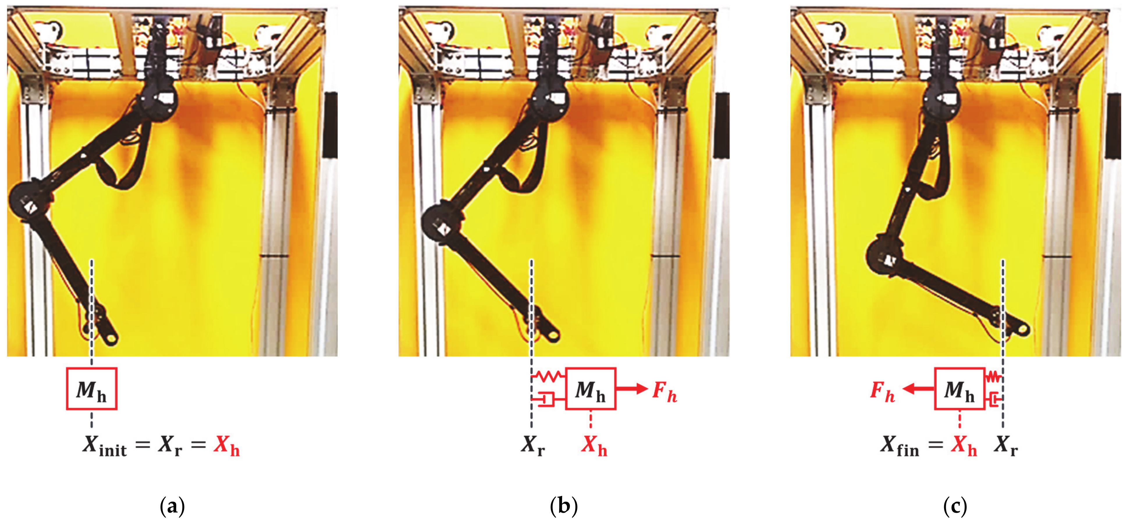 Sensors 21 01899 g008