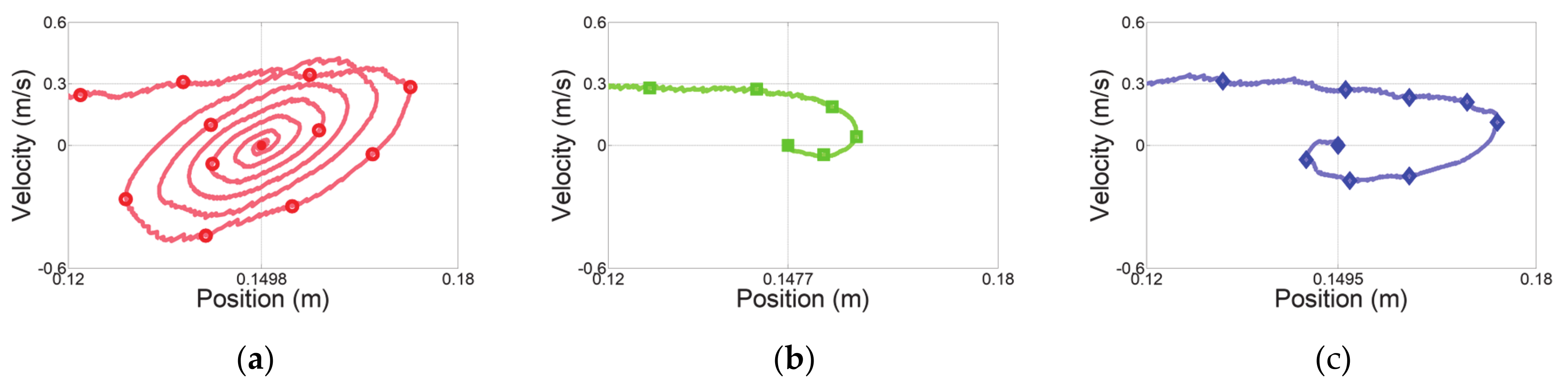 Sensors 21 01899 g010