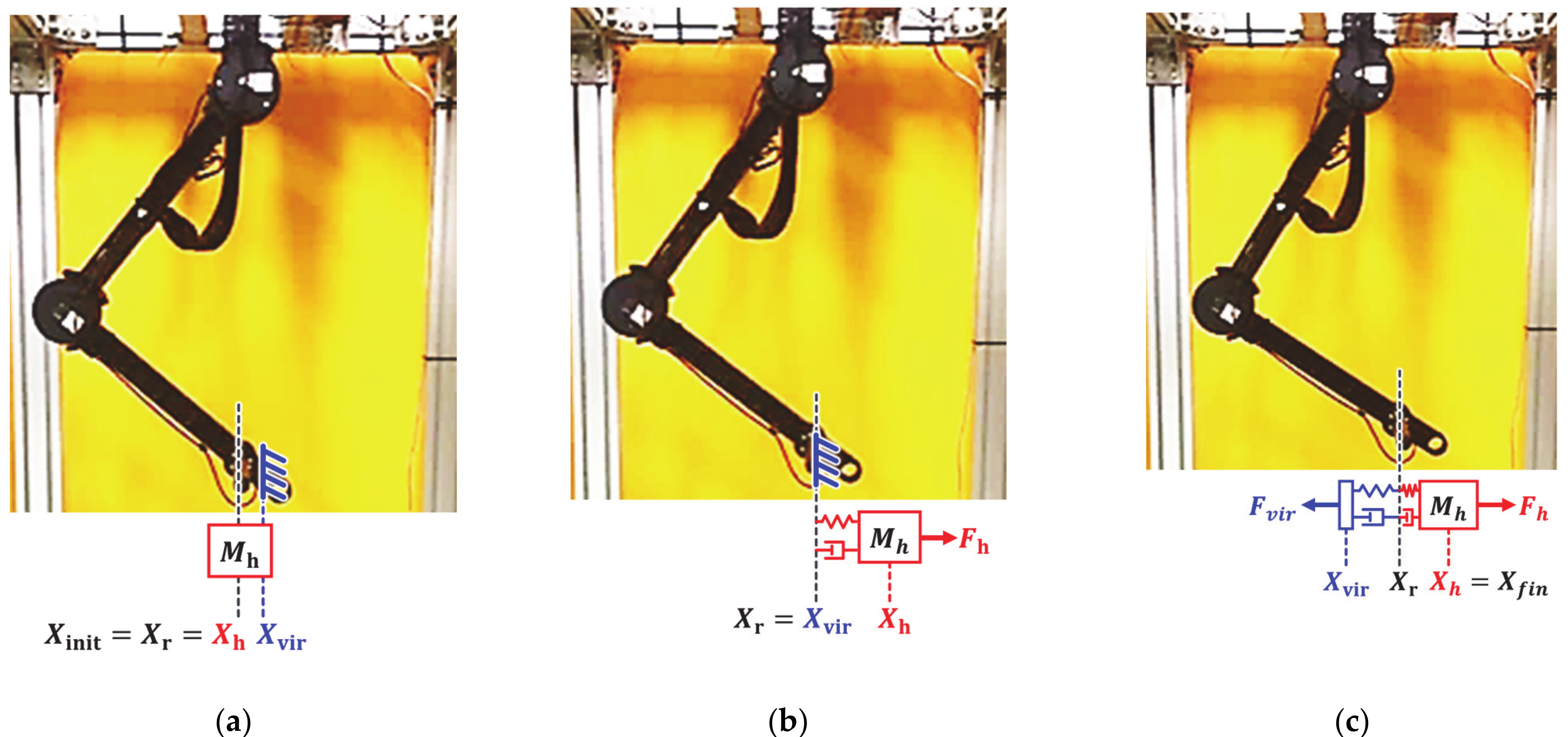 Sensors 21 01899 g011