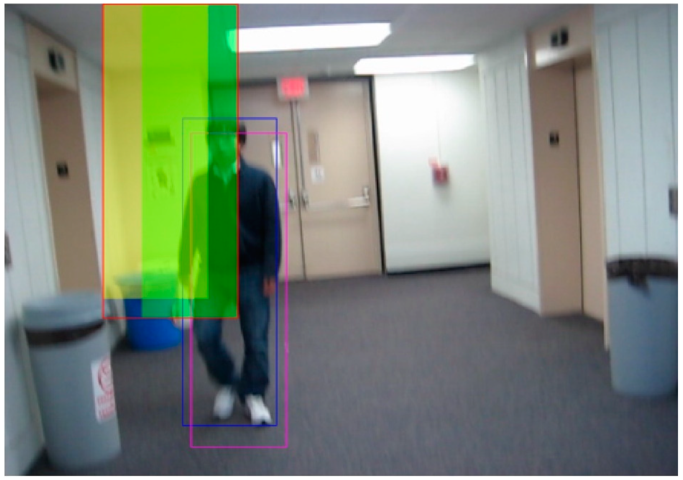 Sensors 21 01903 g001