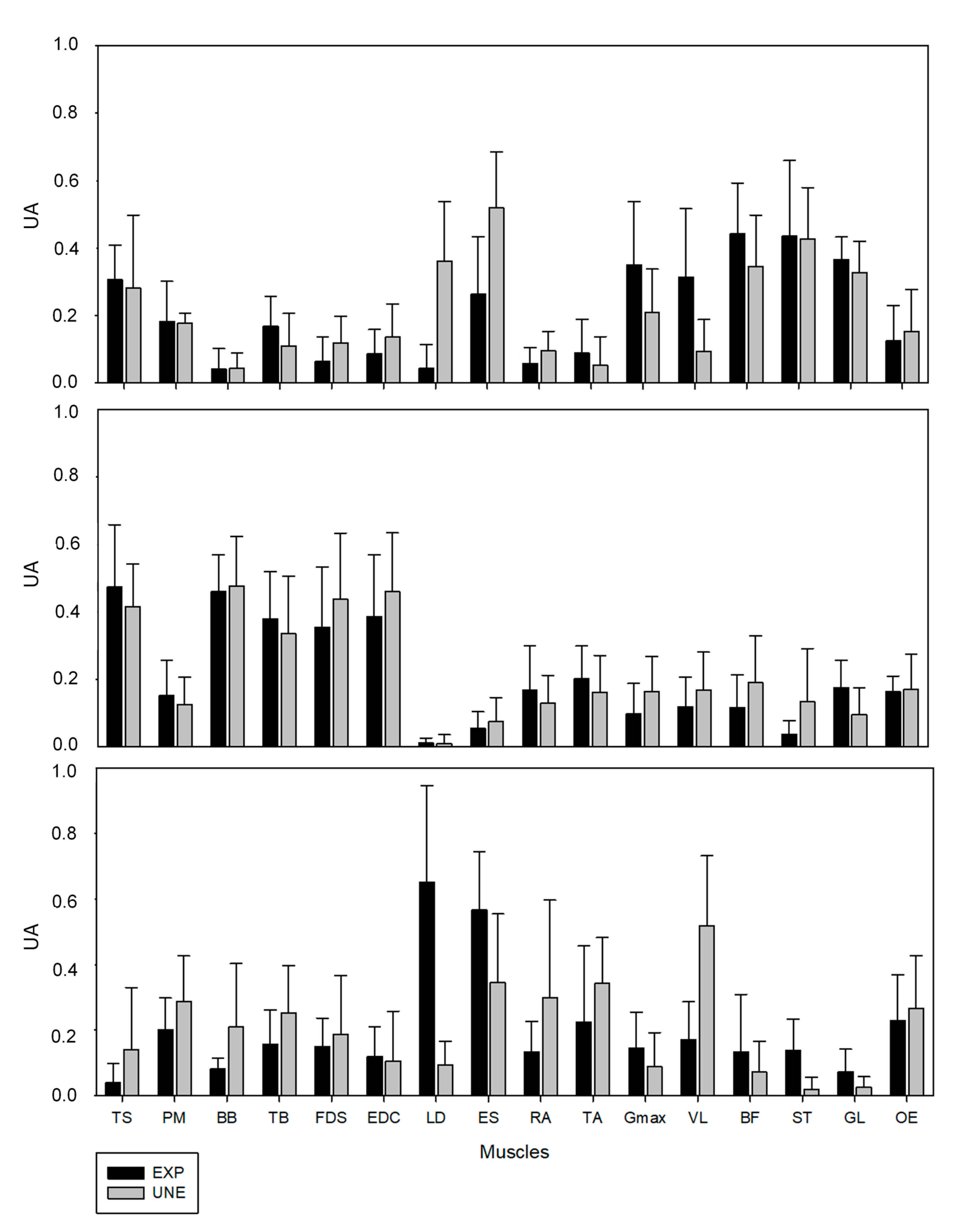 Sensors 21 01904 g004