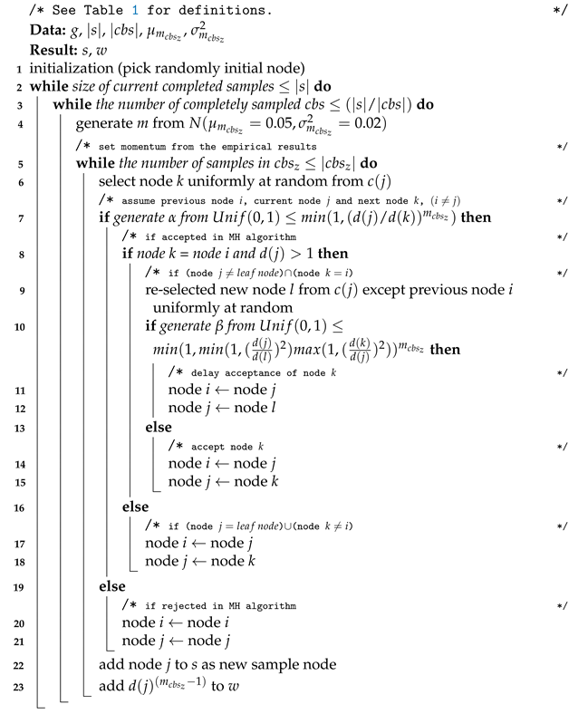 Sensors 21 01905 i001