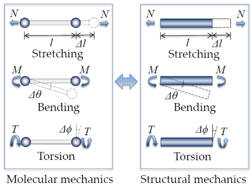 Sensors 21 01907 g002 Sensors 21 01907 g002