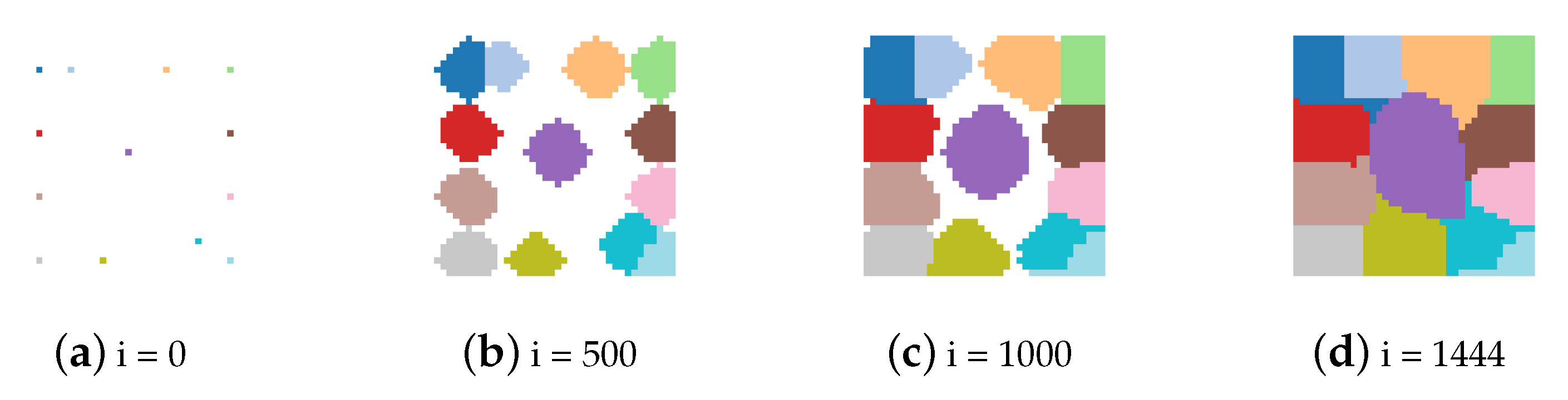 Sensors 21 01908 g005