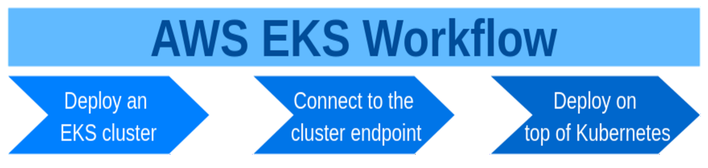 Sensors 21 01910 g002