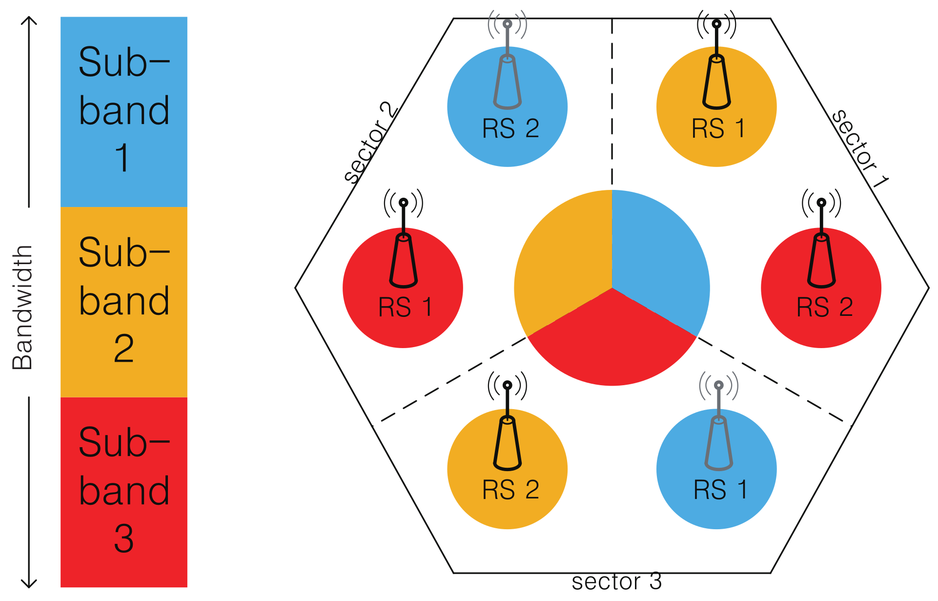 Sensors 21 01914 g002