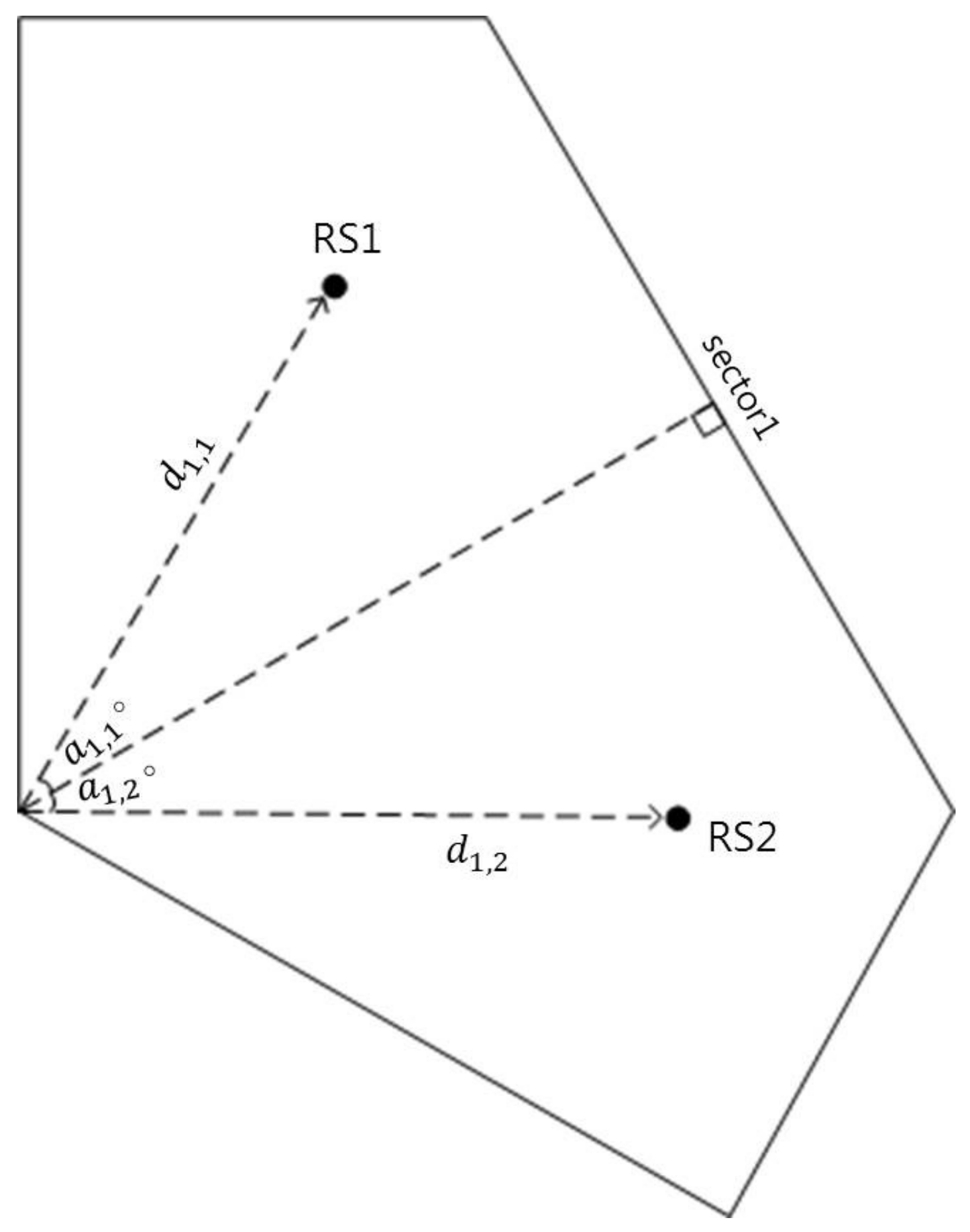 Sensors 21 01914 g004