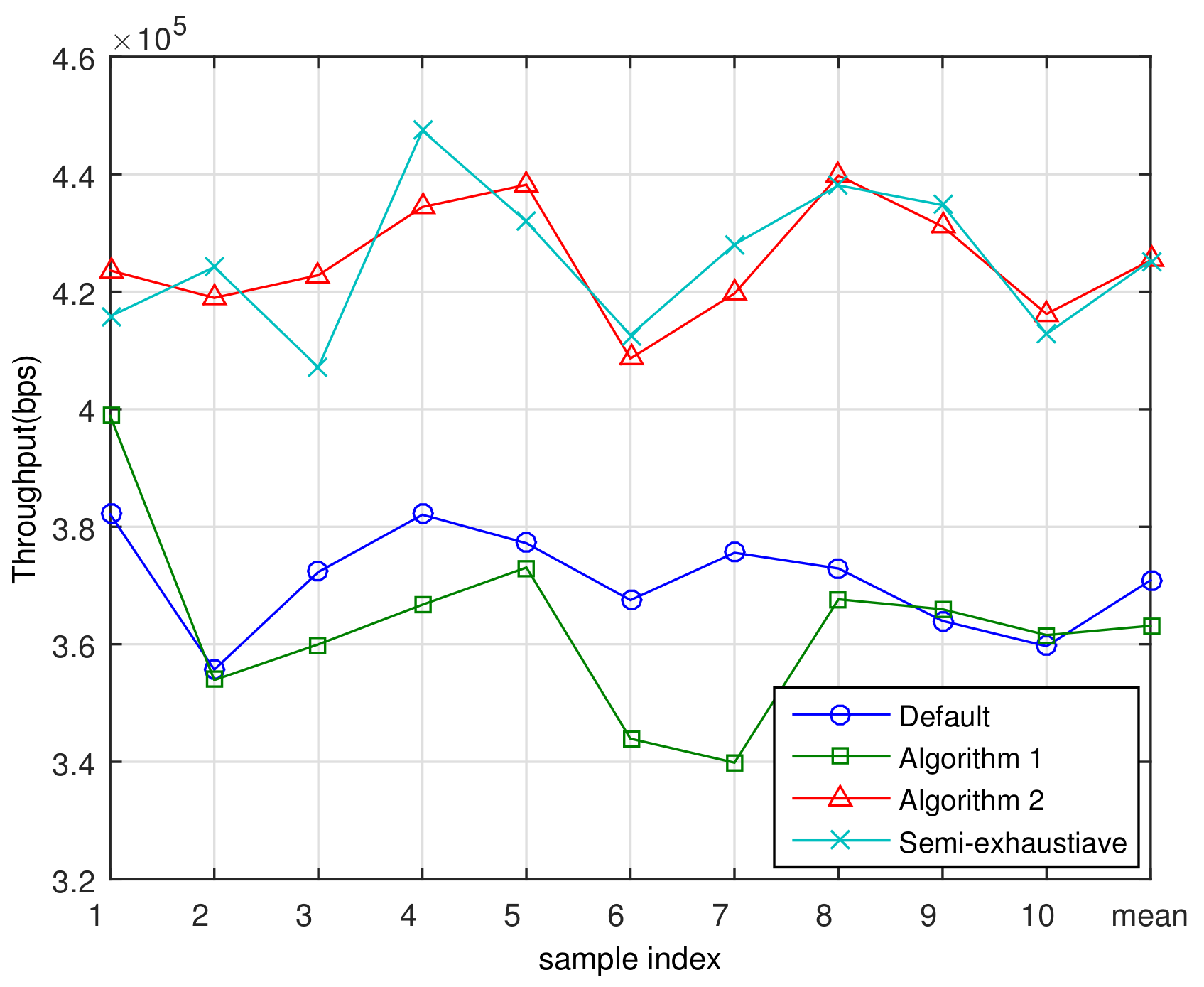 Sensors 21 01914 g009